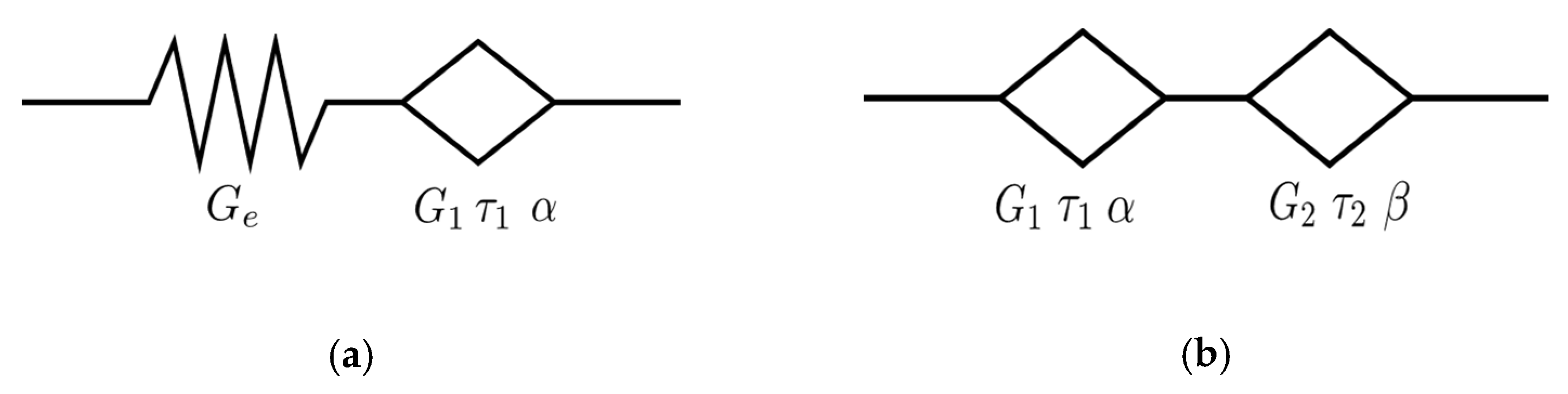 Fluids 06 00418 g002