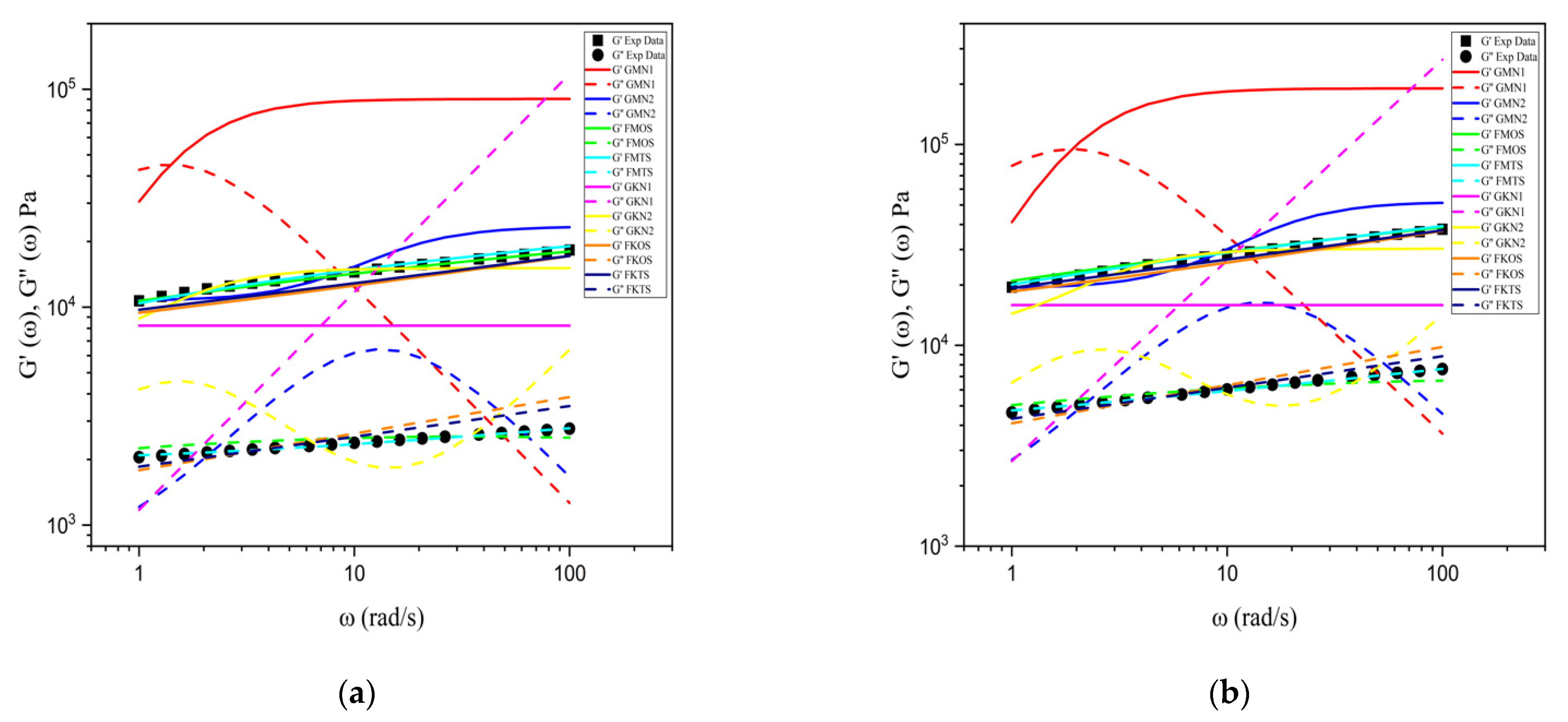 Fluids 06 00418 g006a