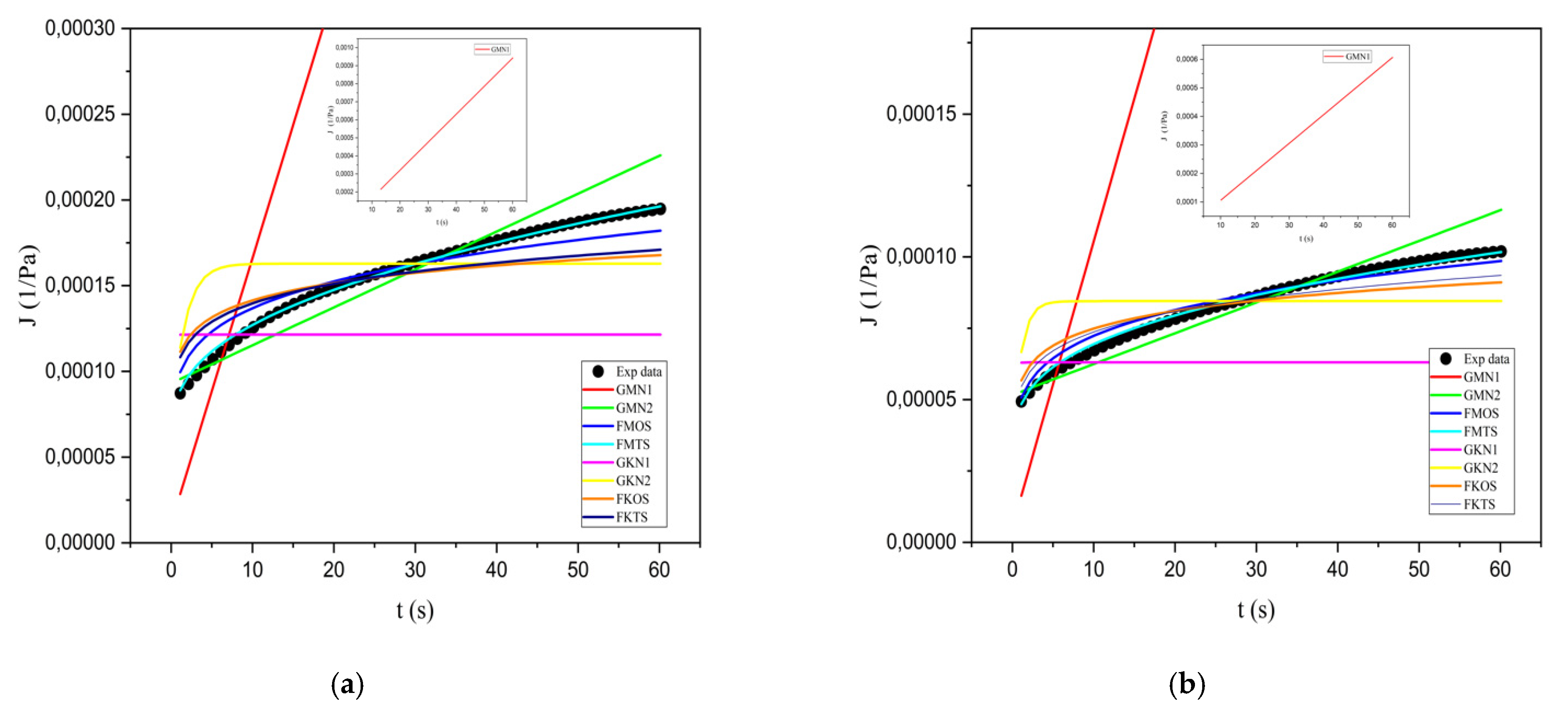 Fluids 06 00418 g007a
