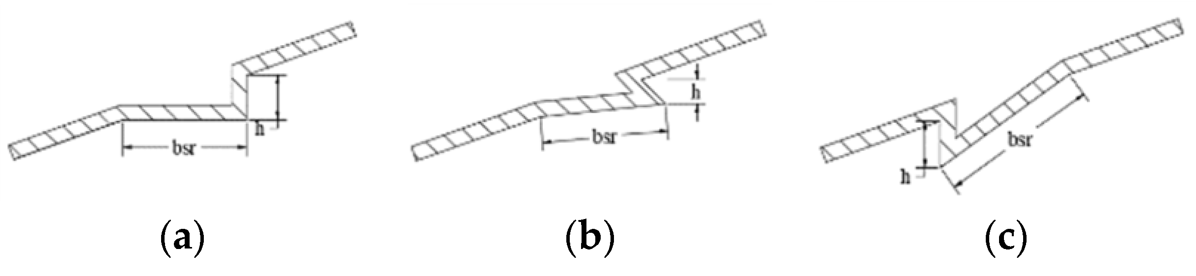 Fluids 06 00420 g002