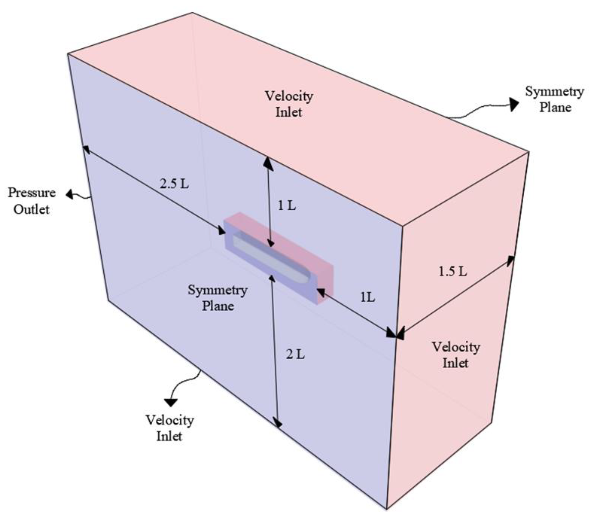 Fluids 06 00420 g004