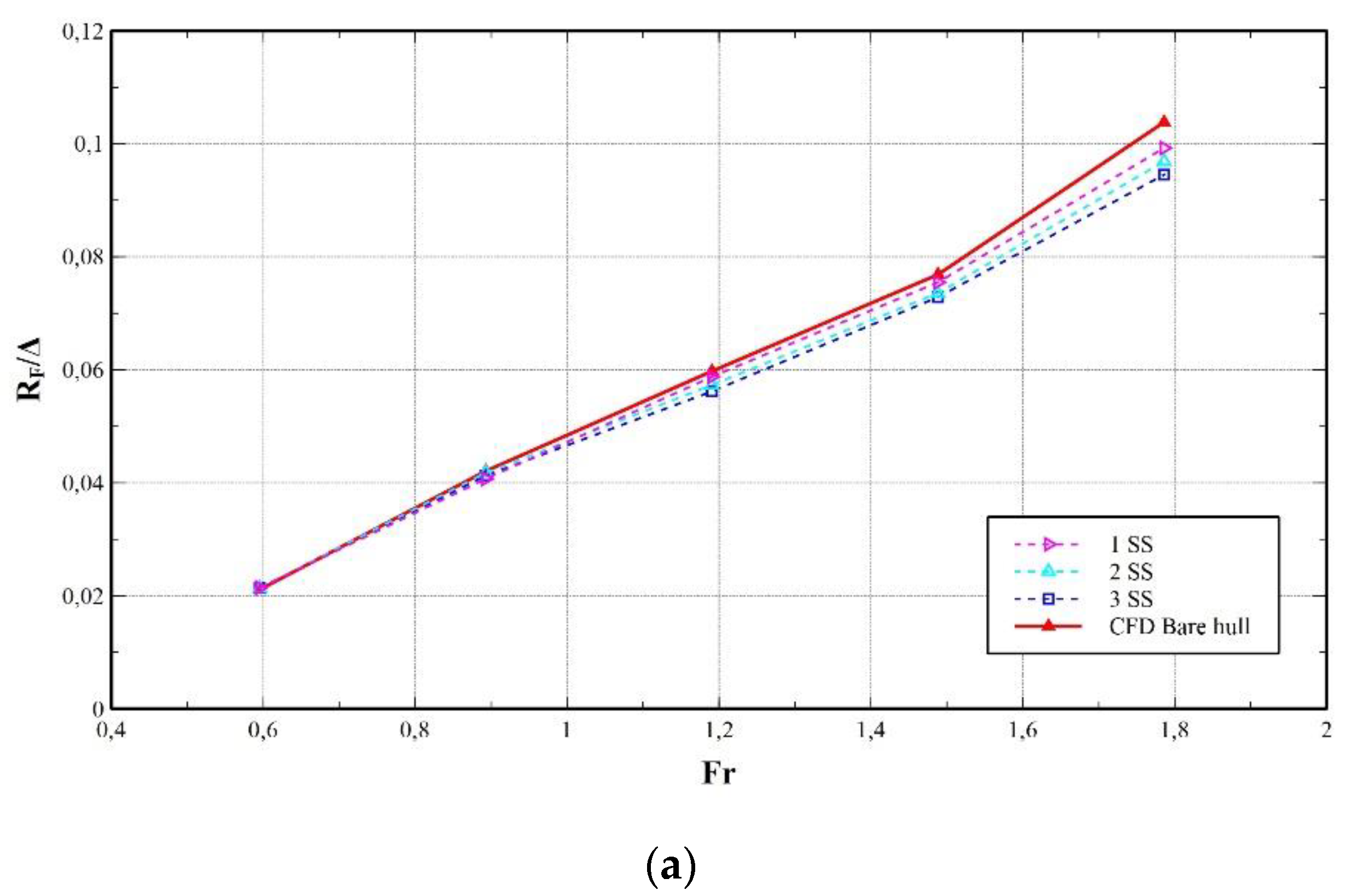 Fluids 06 00420 g010a