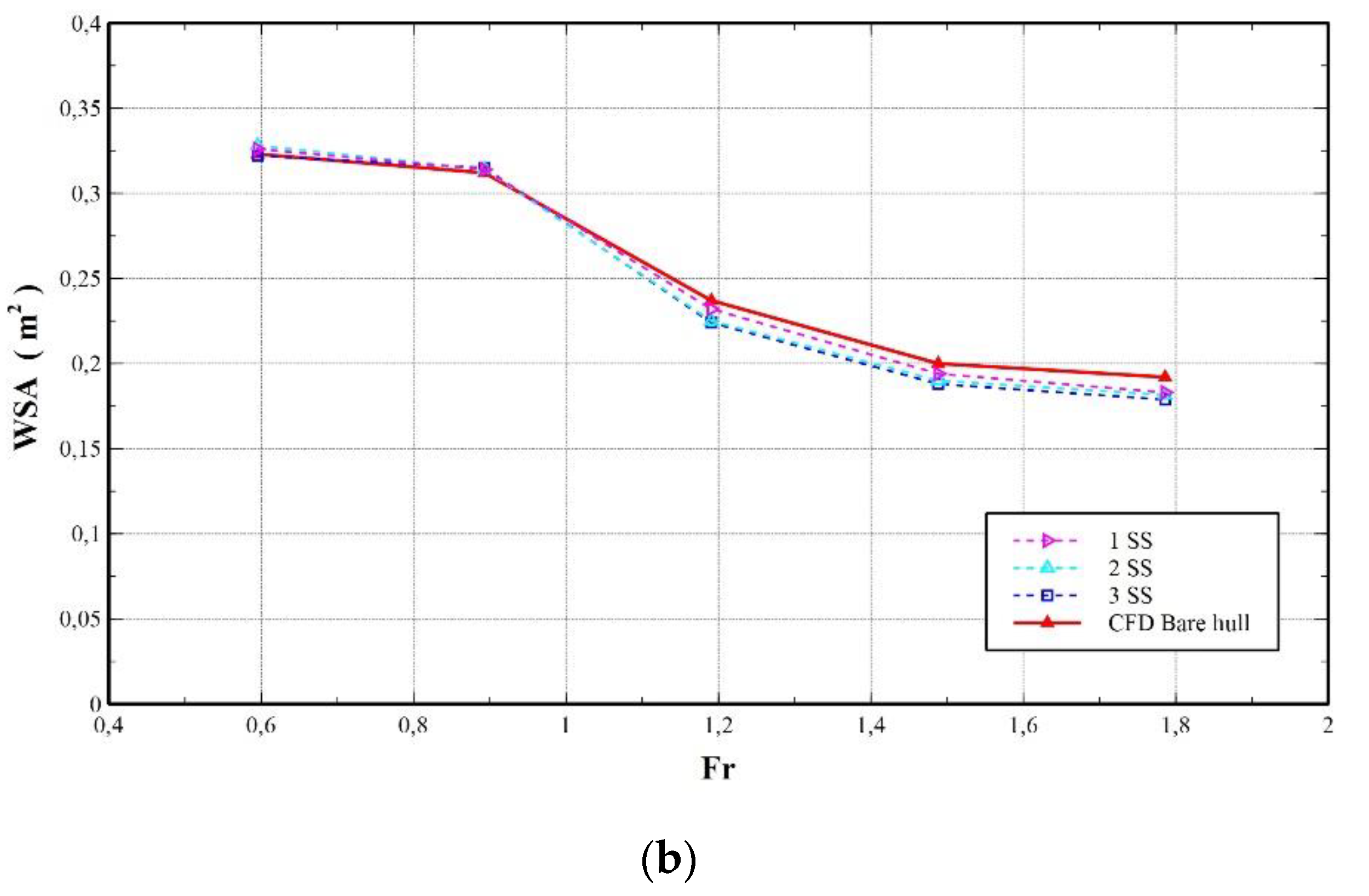 Fluids 06 00420 g010b