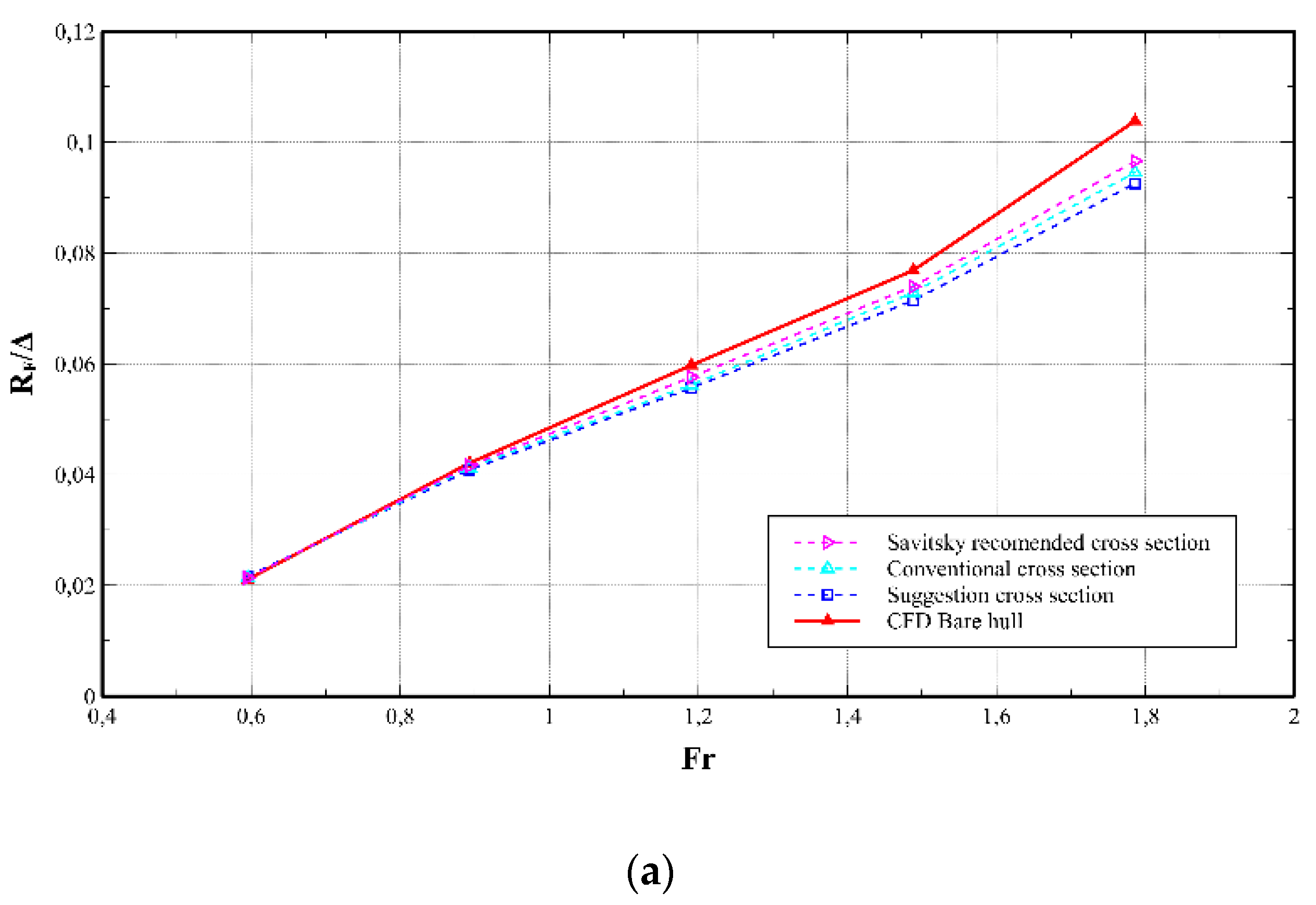 Fluids 06 00420 g013a