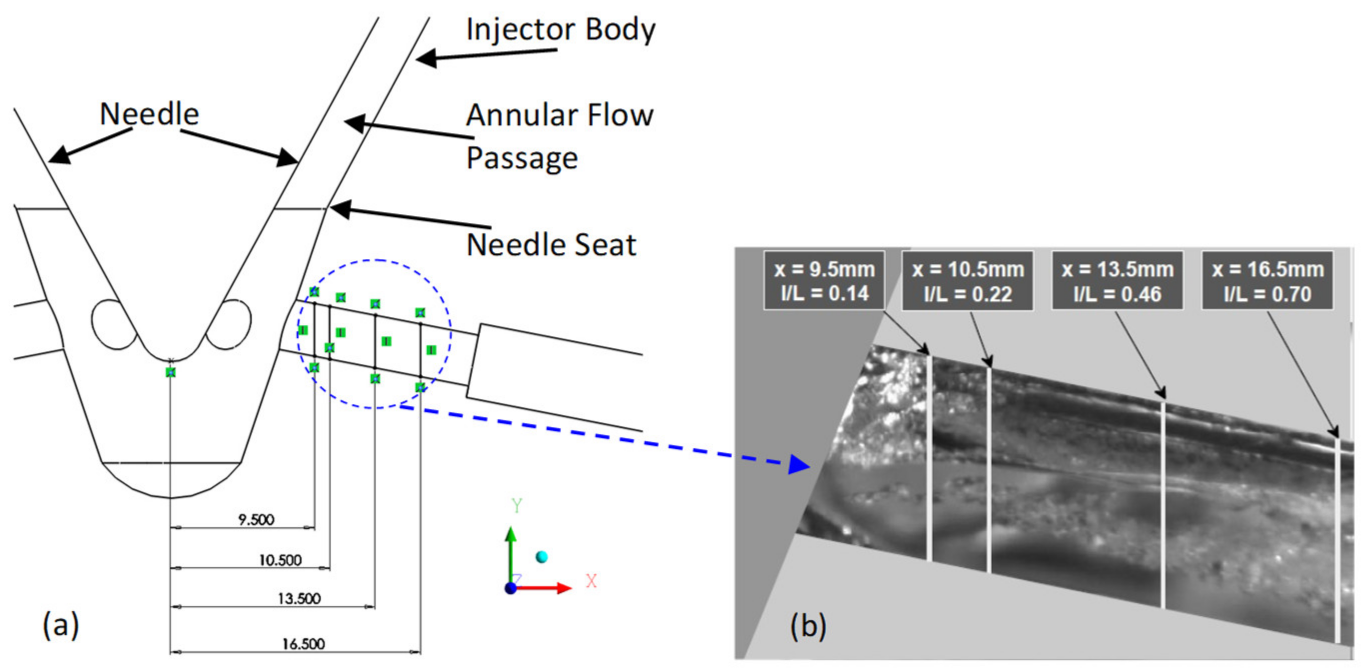 Fluids 06 00421 g002