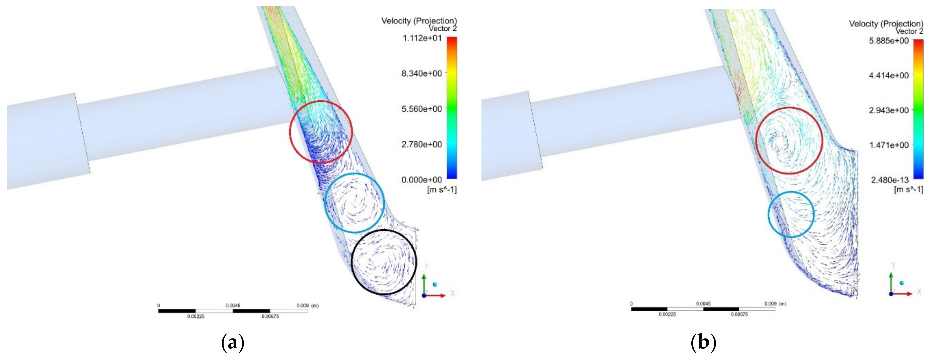 Fluids 06 00421 g007