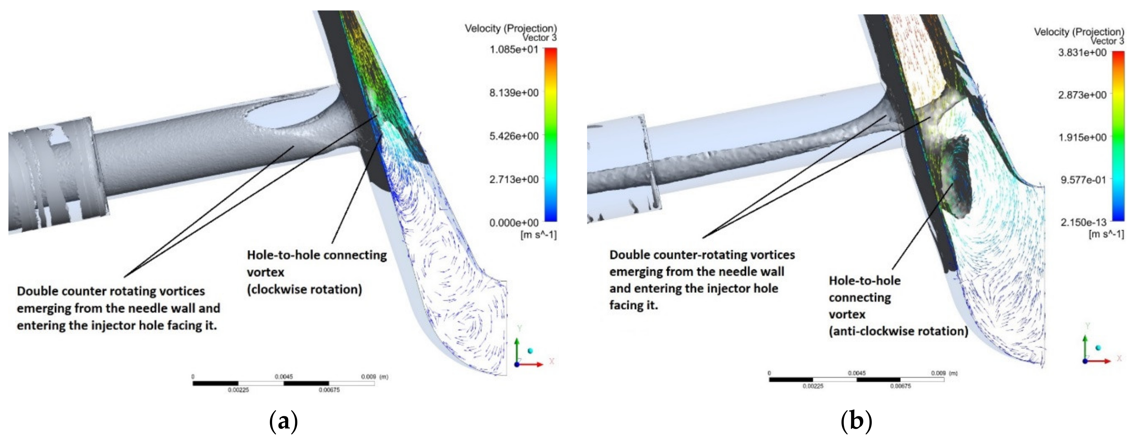 Fluids 06 00421 g008