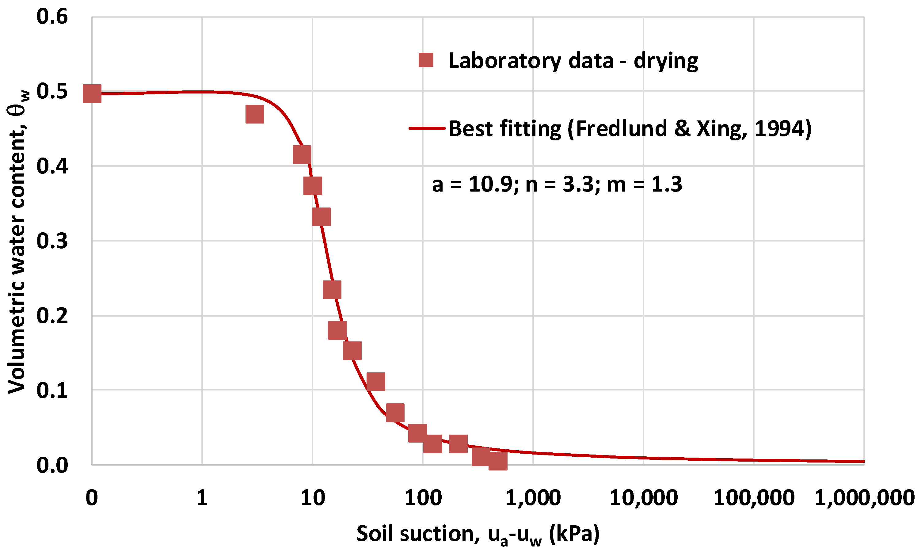 Fluids 06 00423 g001
