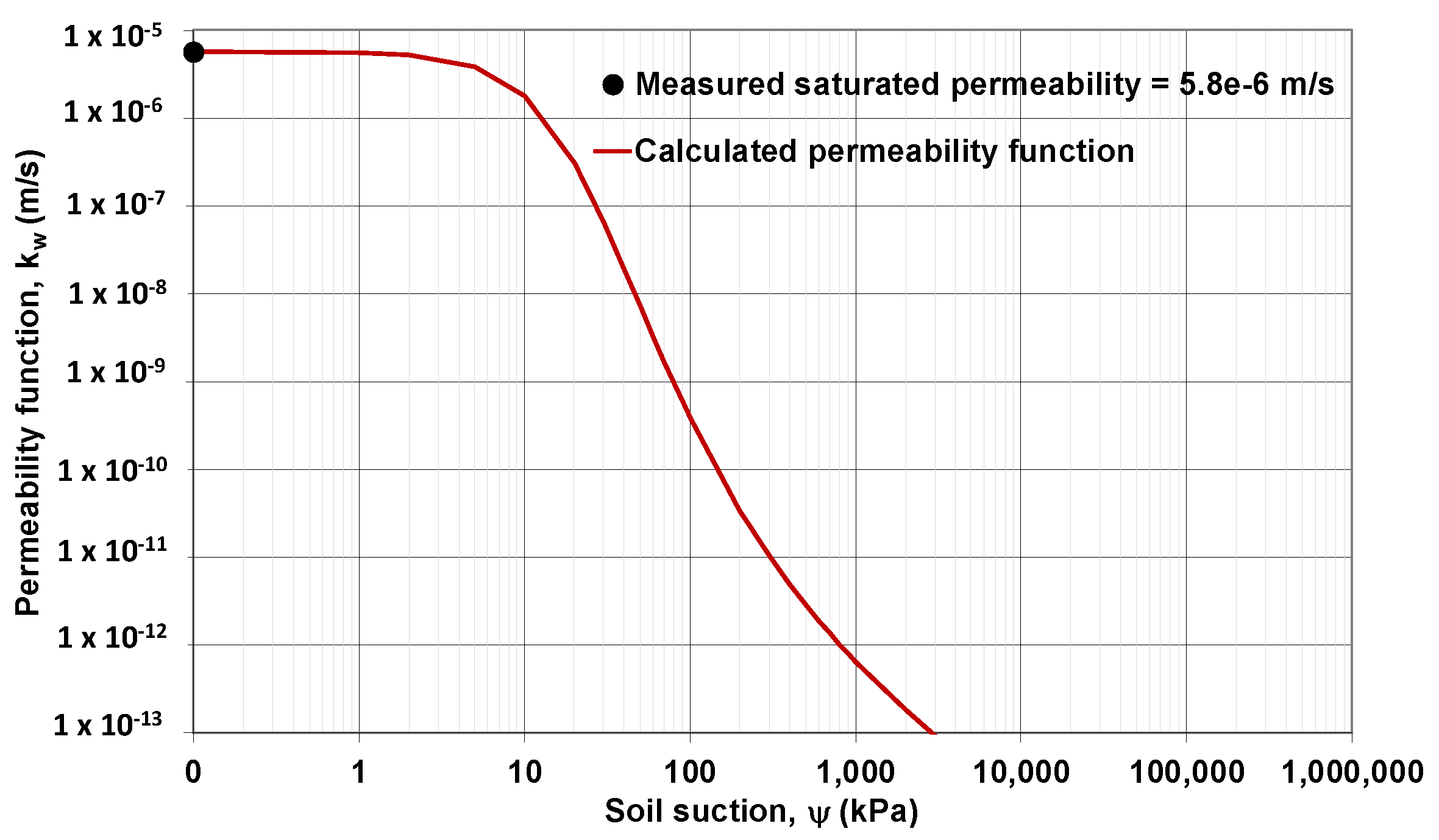 Fluids 06 00423 g002