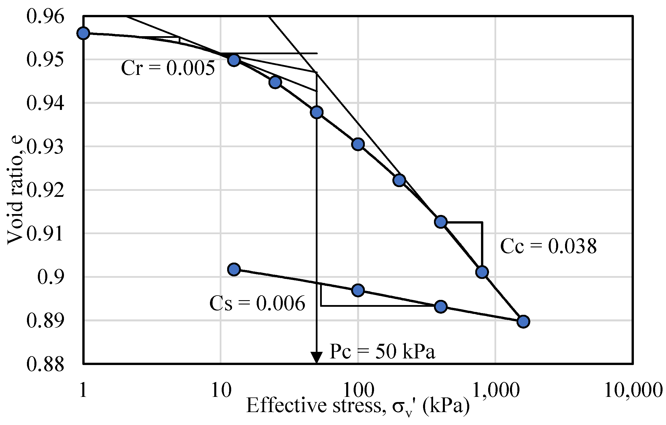 Fluids 06 00423 g003