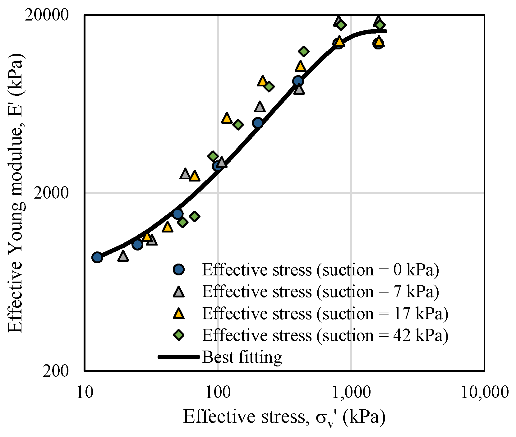 Fluids 06 00423 g004