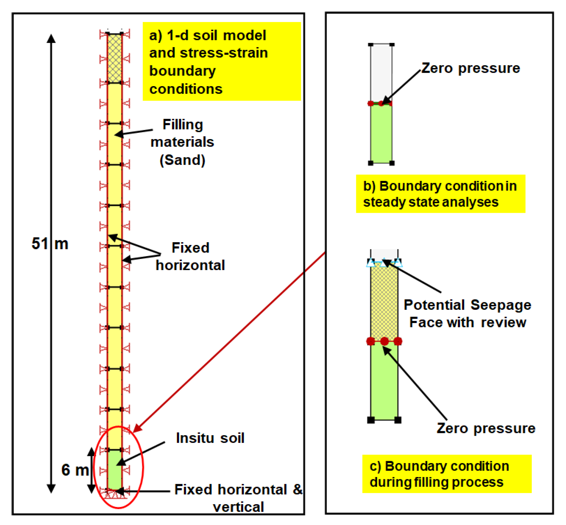 Fluids 06 00423 g005