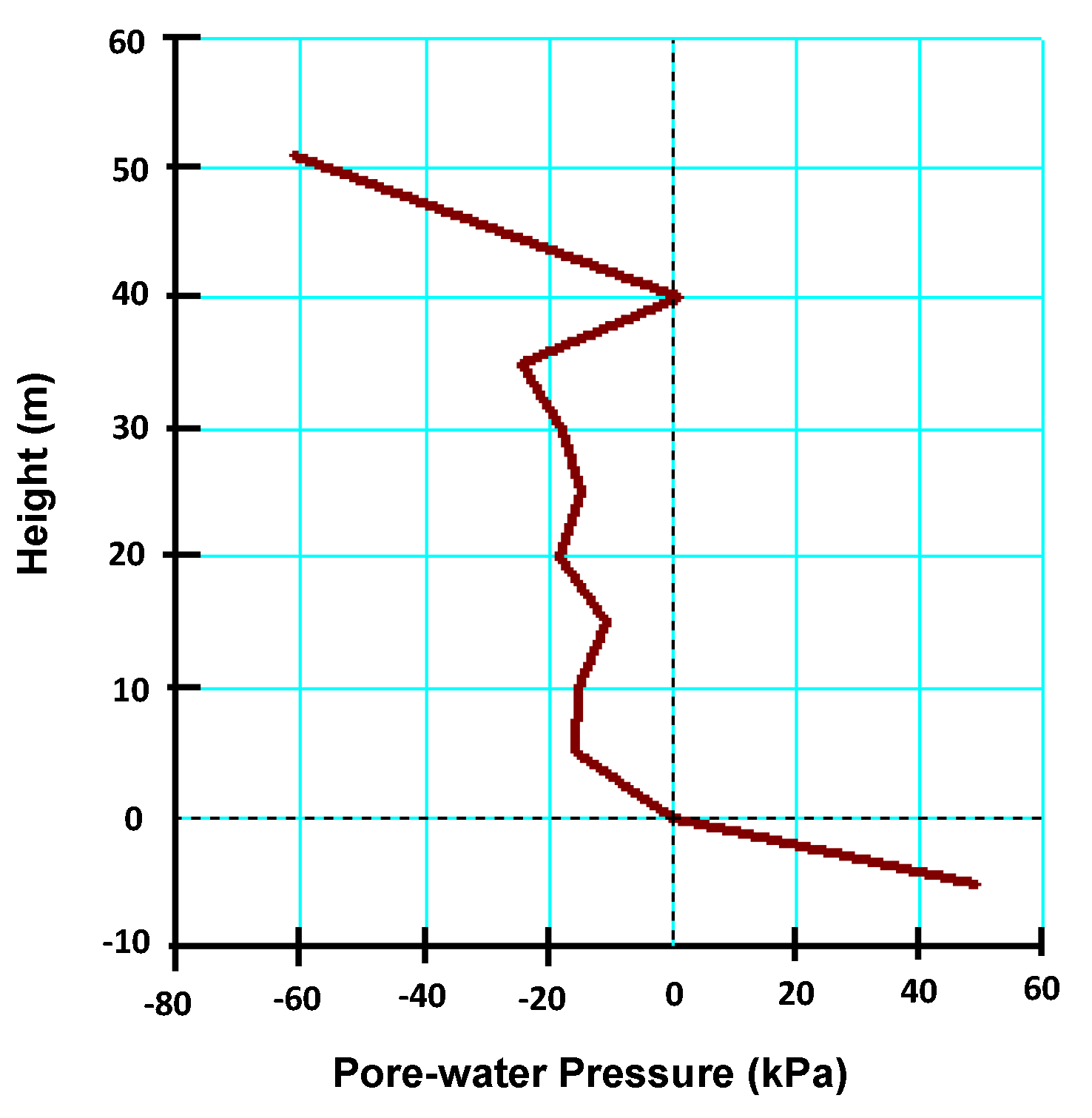 Fluids 06 00423 g007