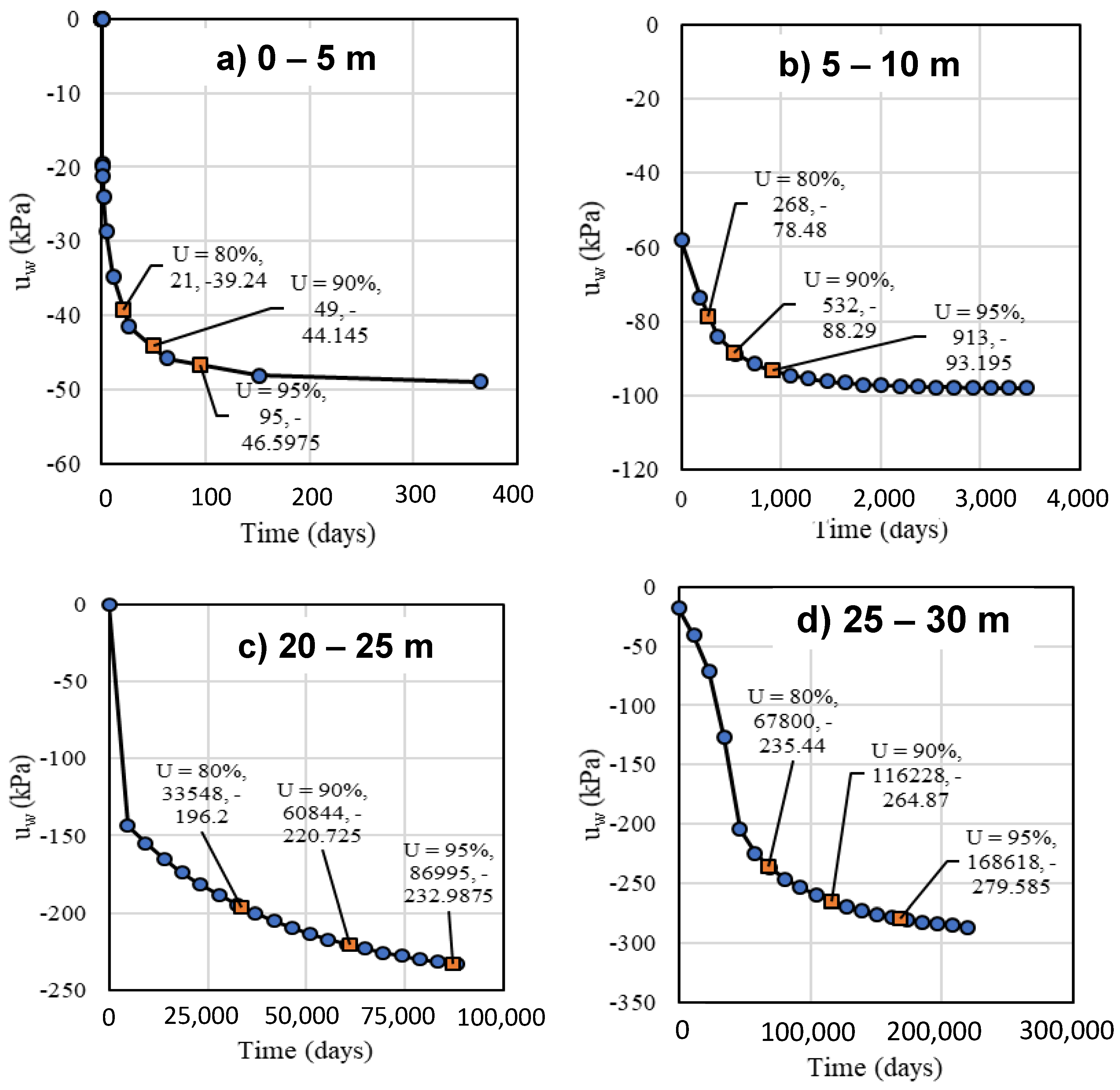 Fluids 06 00423 g008