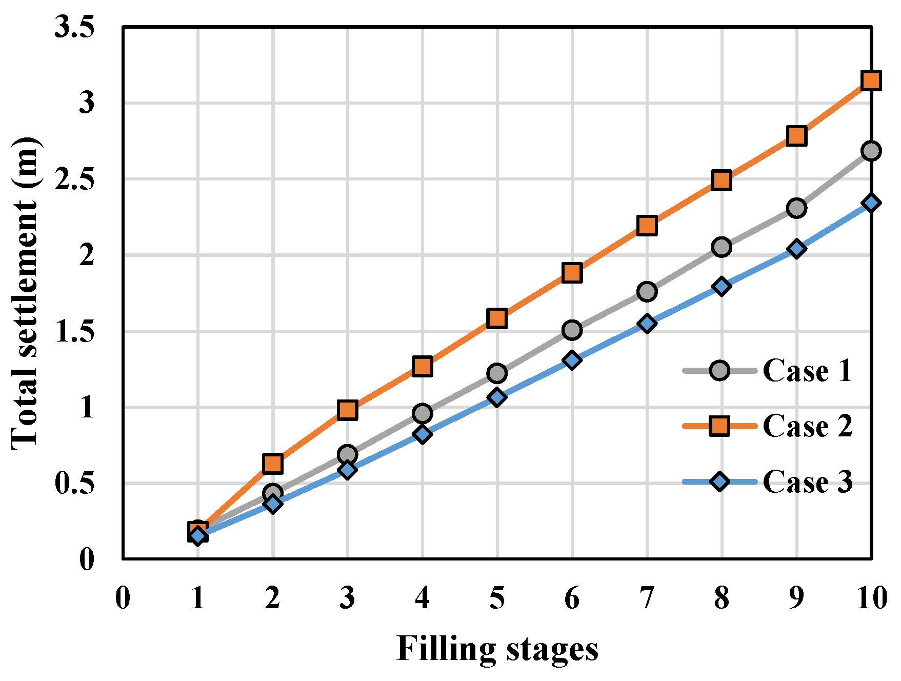 Fluids 06 00423 g009