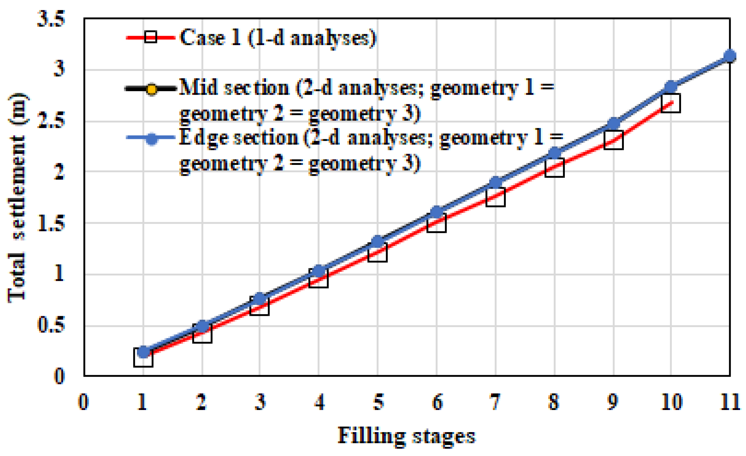 Fluids 06 00423 g011