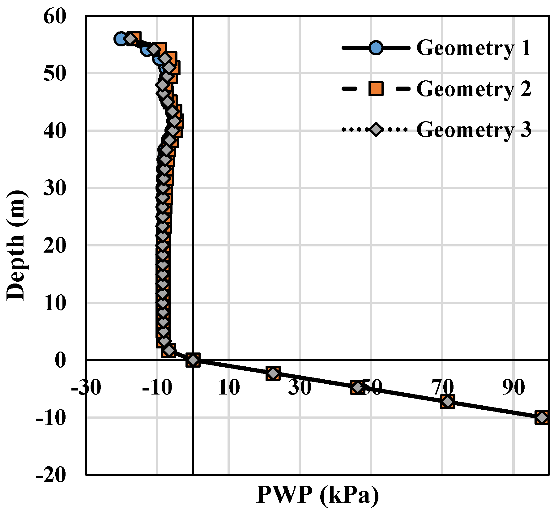 Fluids 06 00423 g012
