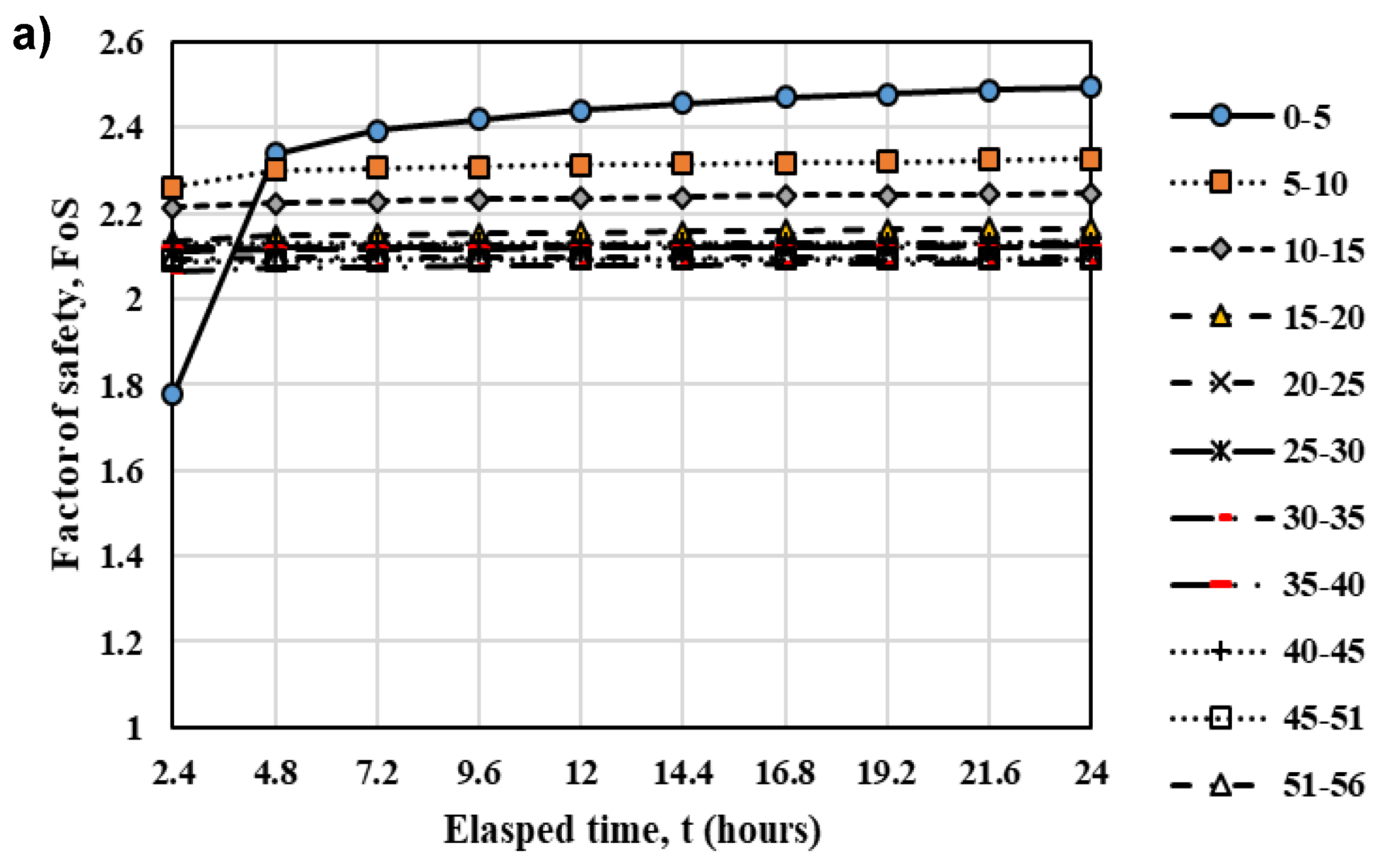 Fluids 06 00423 g013a