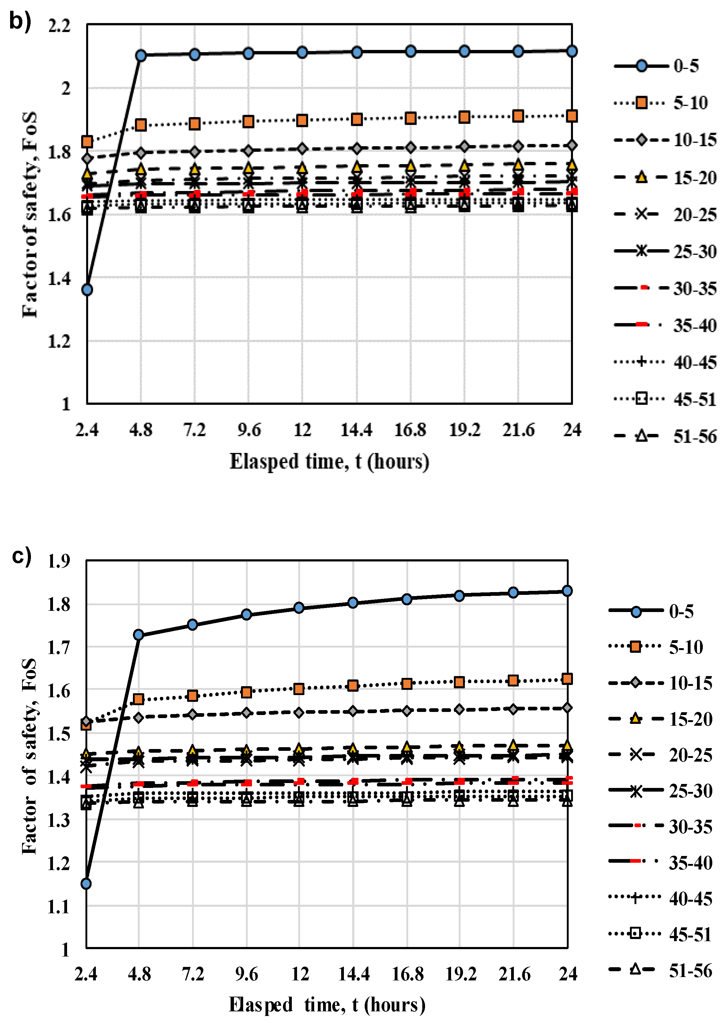 Fluids 06 00423 g013b