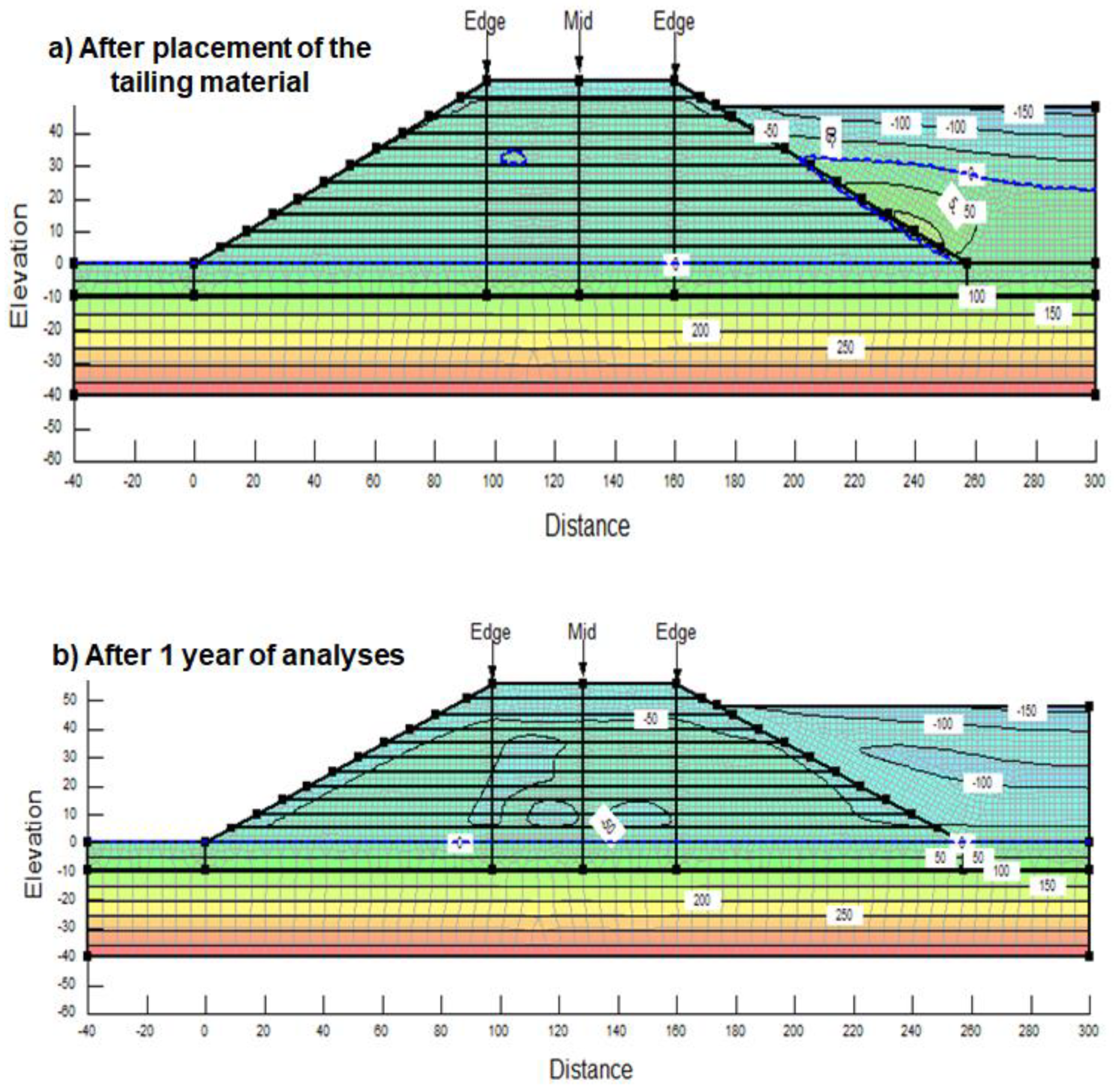 Fluids 06 00423 g014