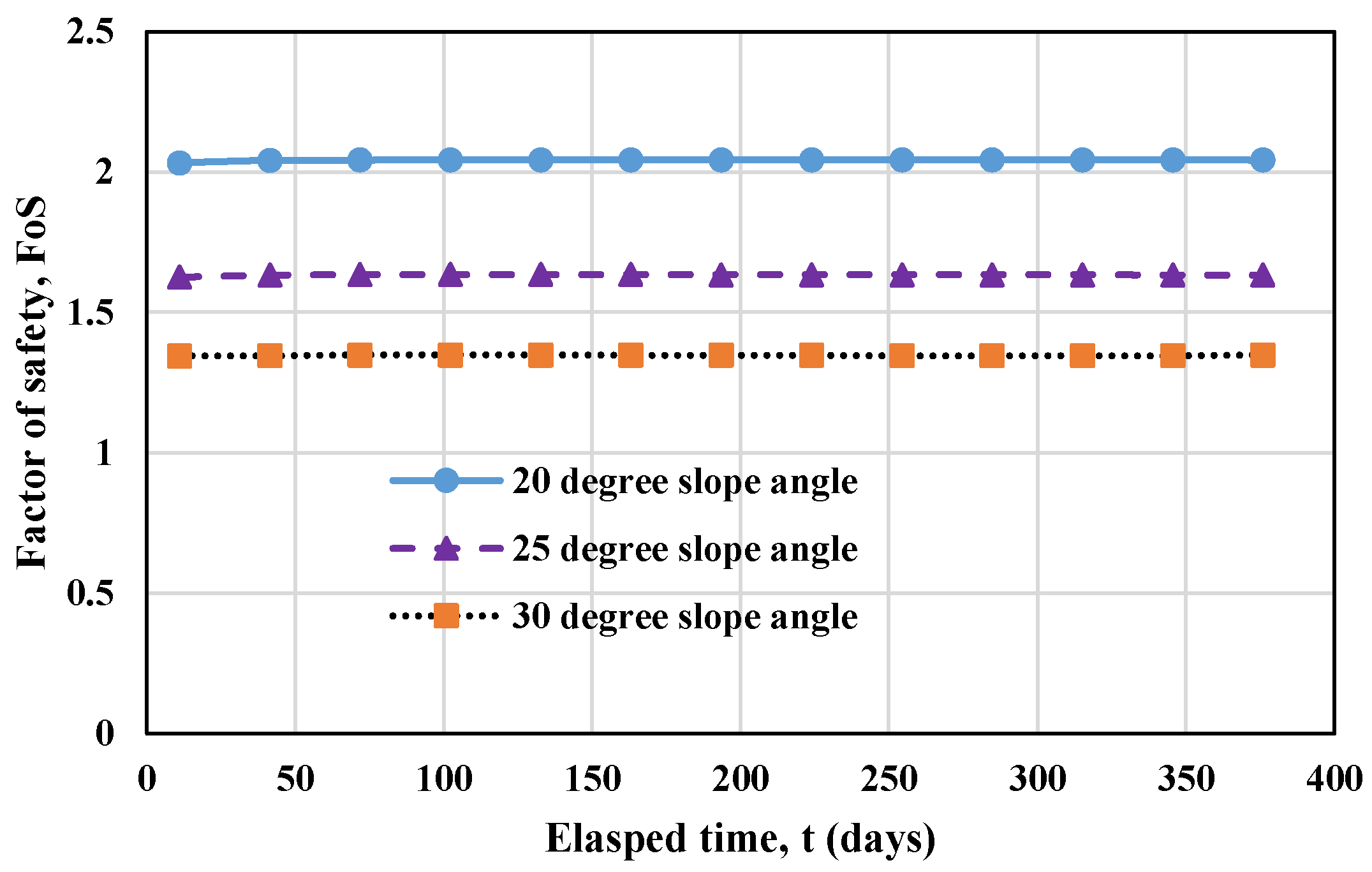 Fluids 06 00423 g015