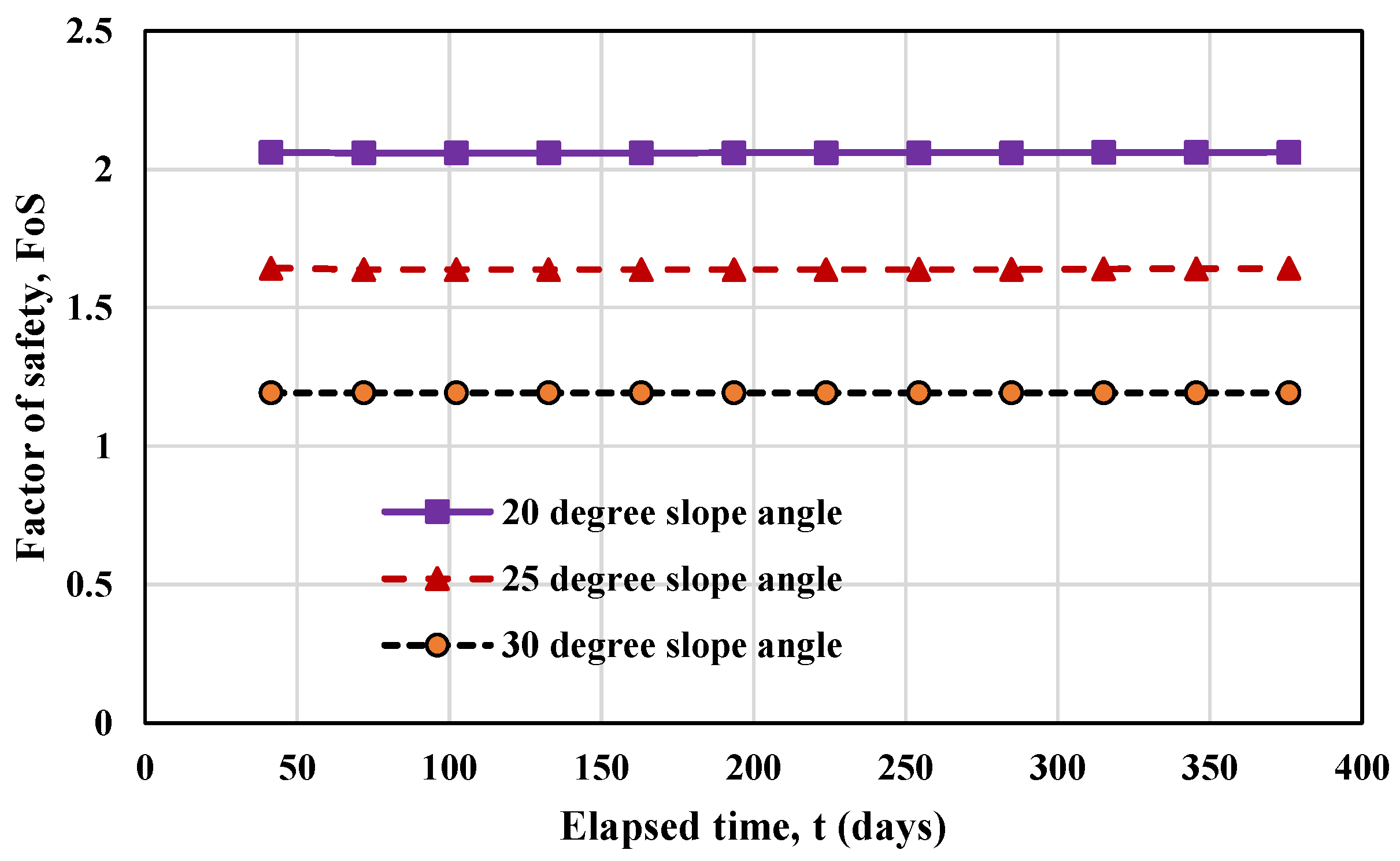 Fluids 06 00423 g016