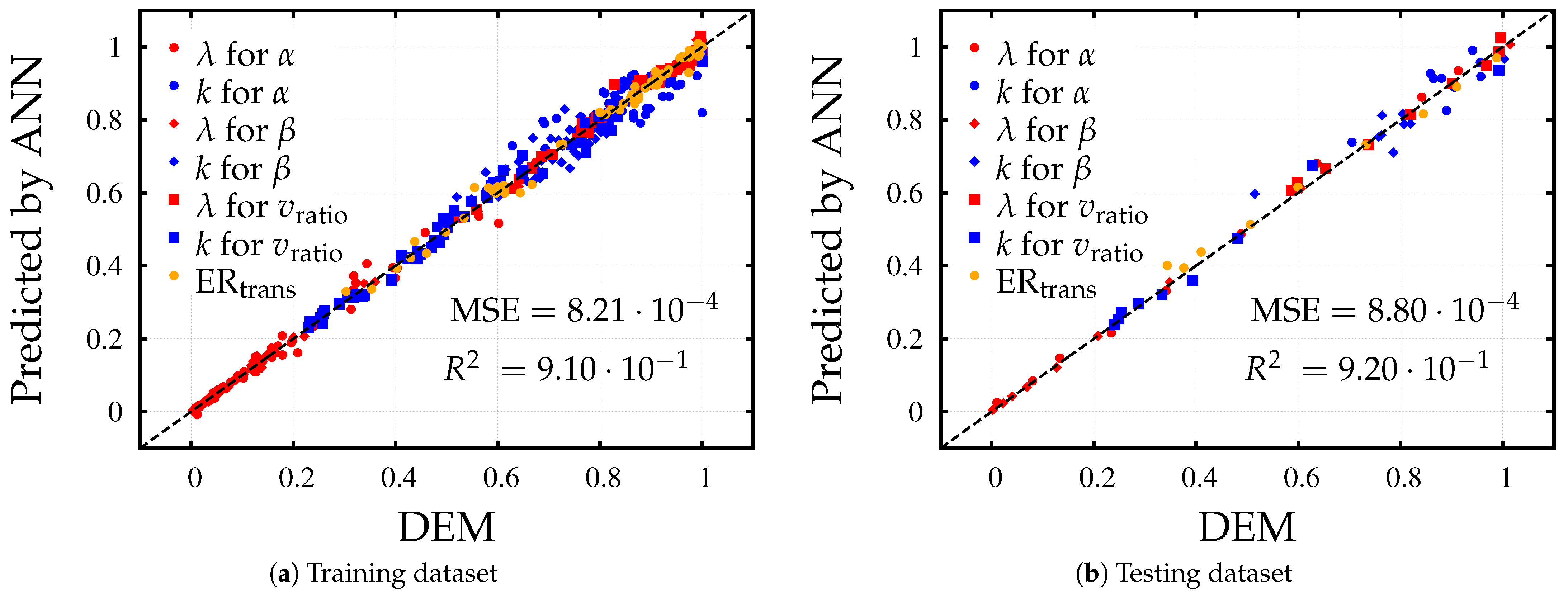 Fluids 06 00424 g004