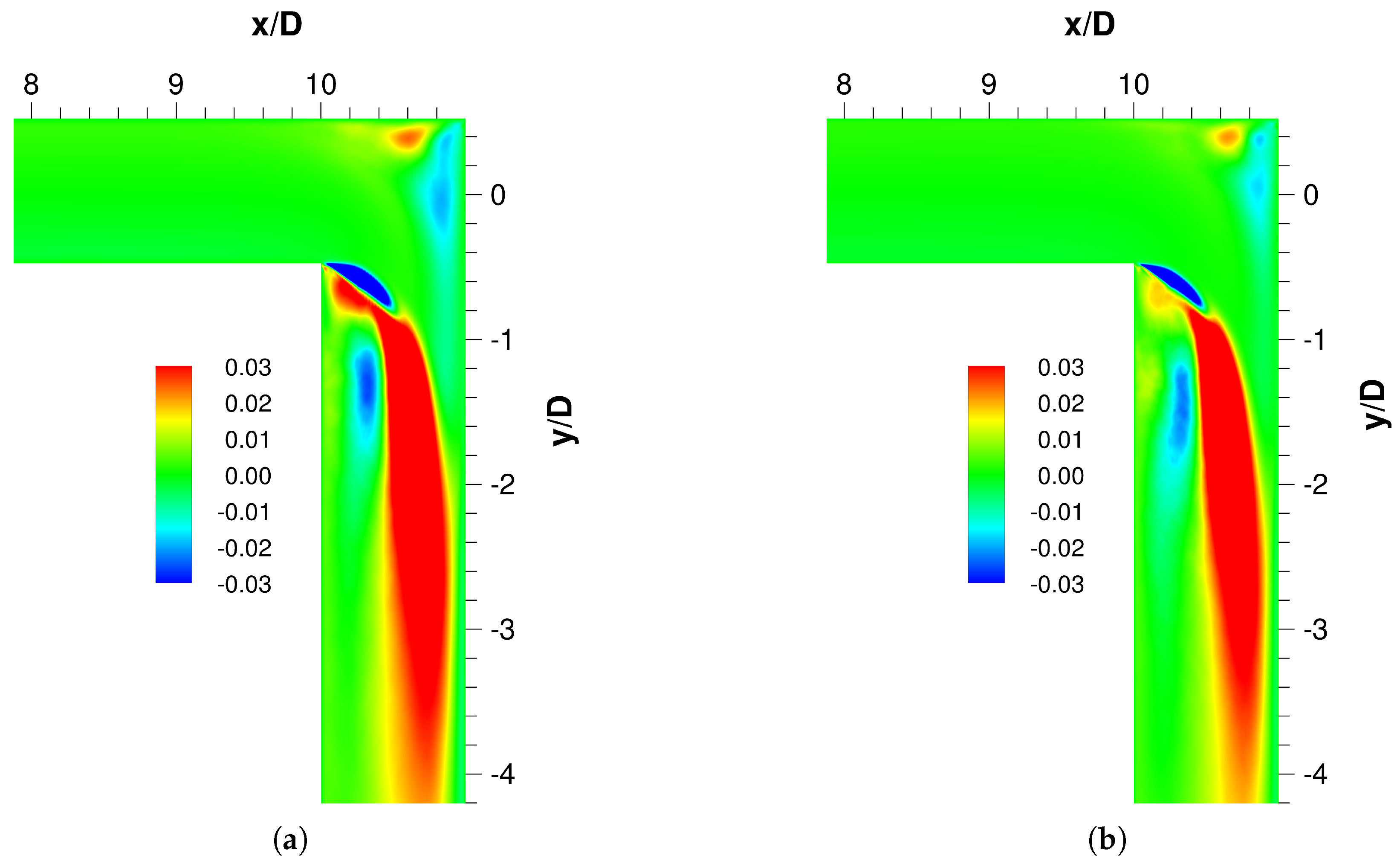 Fluids 06 00424 g012