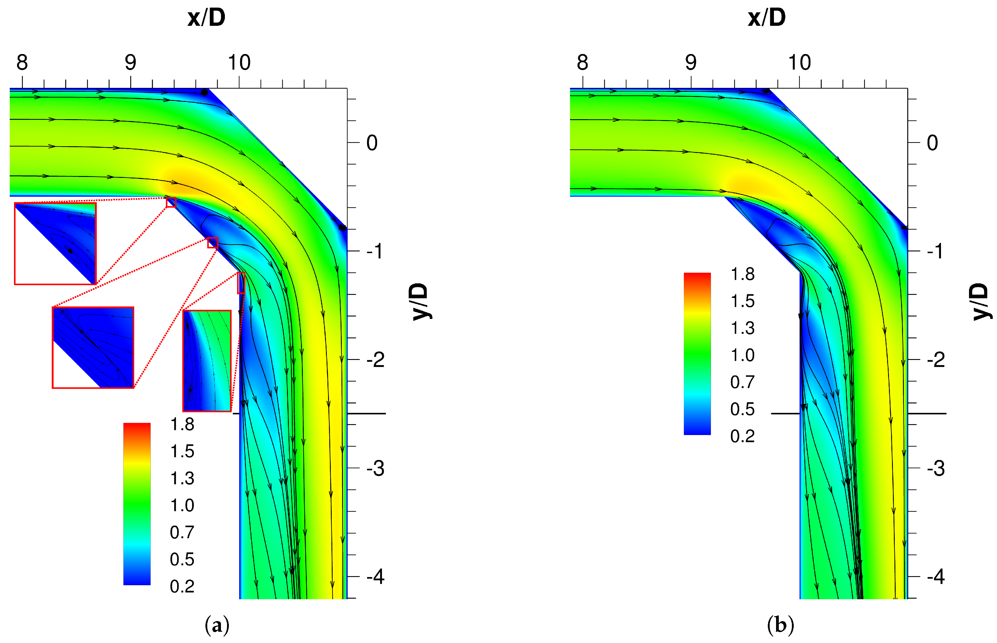 Fluids 06 00424 g013