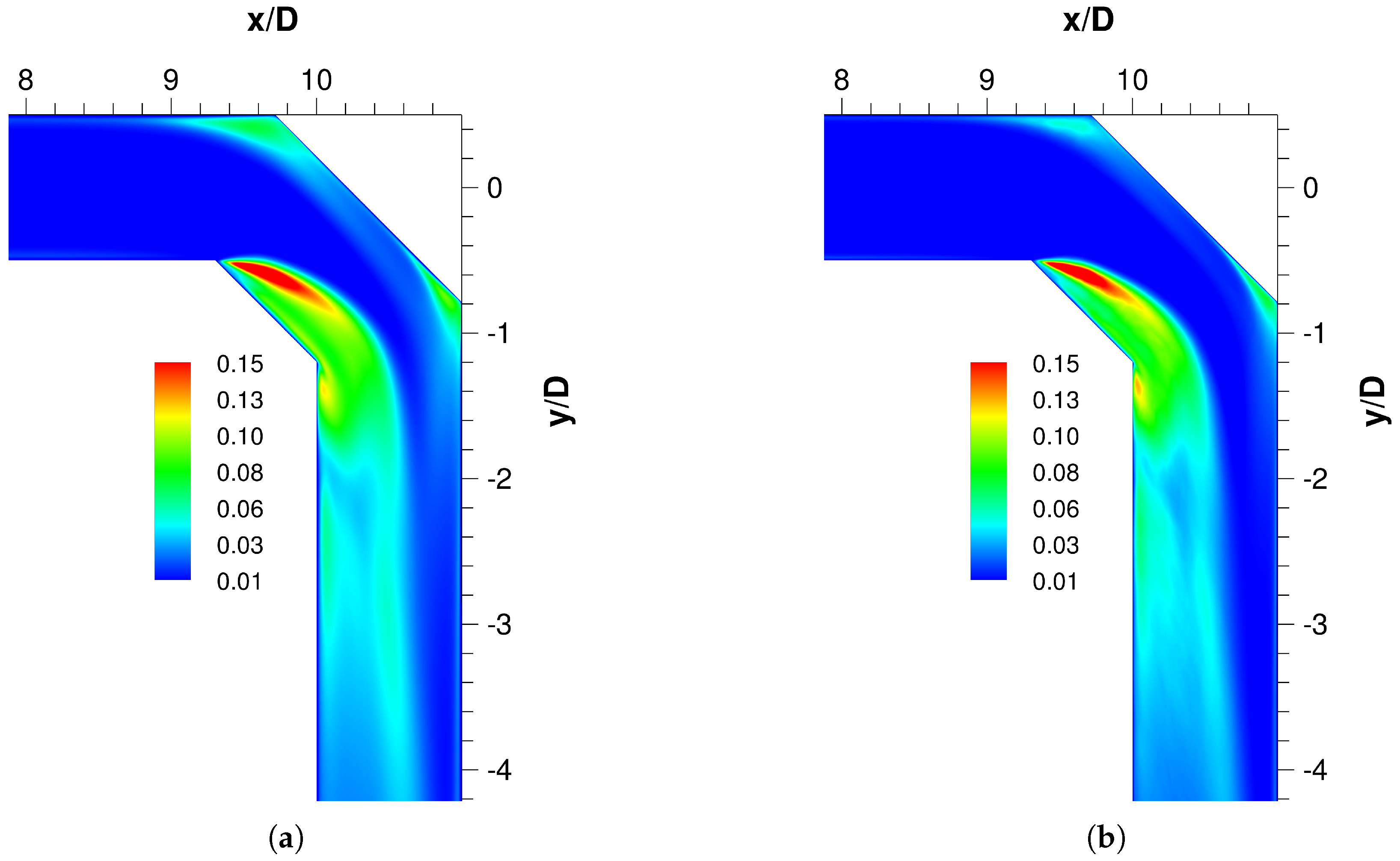 Fluids 06 00424 g015