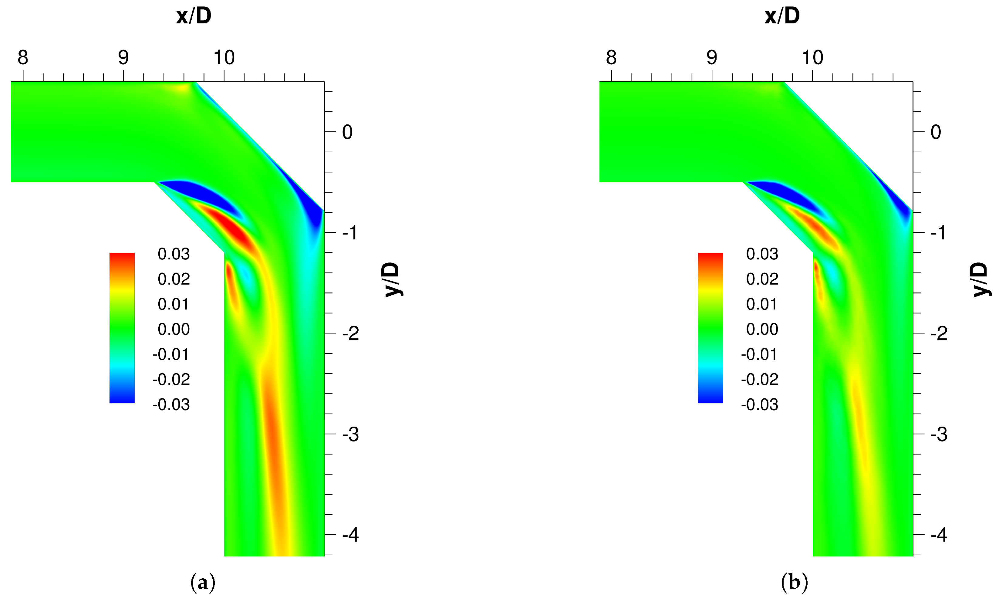 Fluids 06 00424 g016