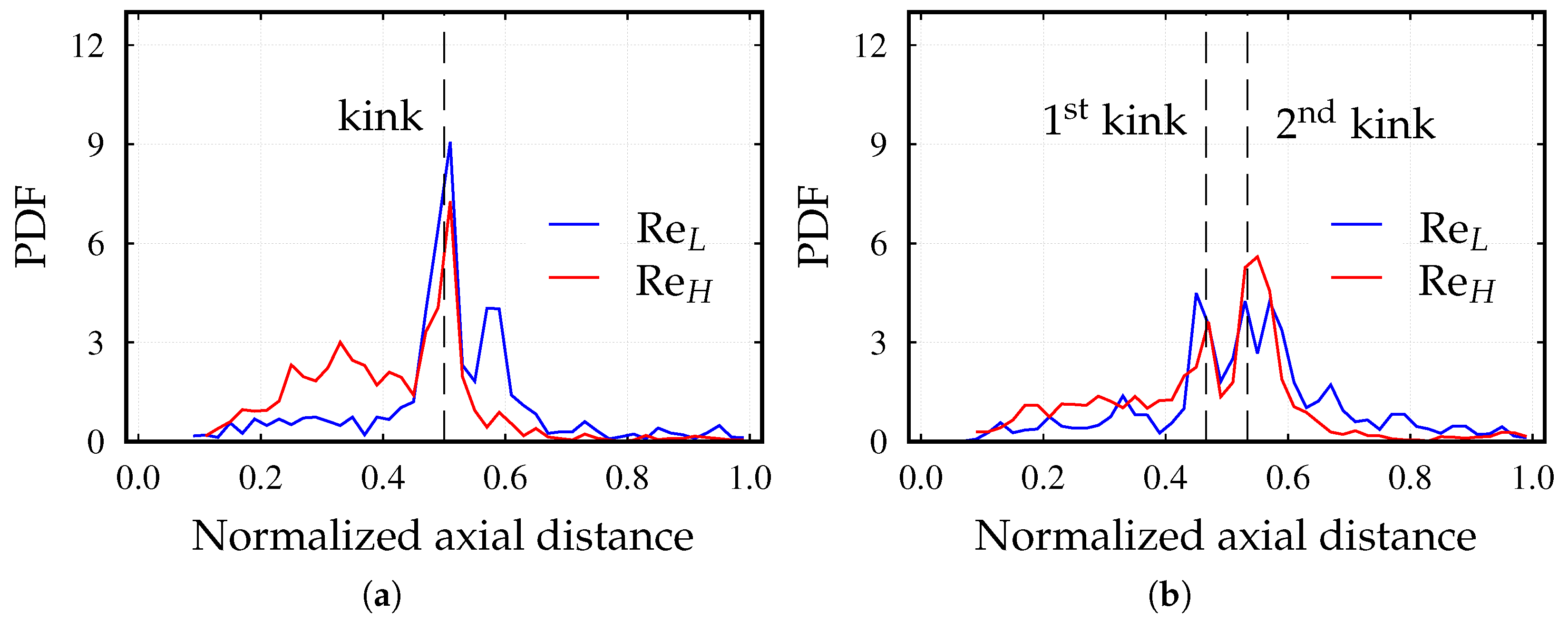 Fluids 06 00424 g018