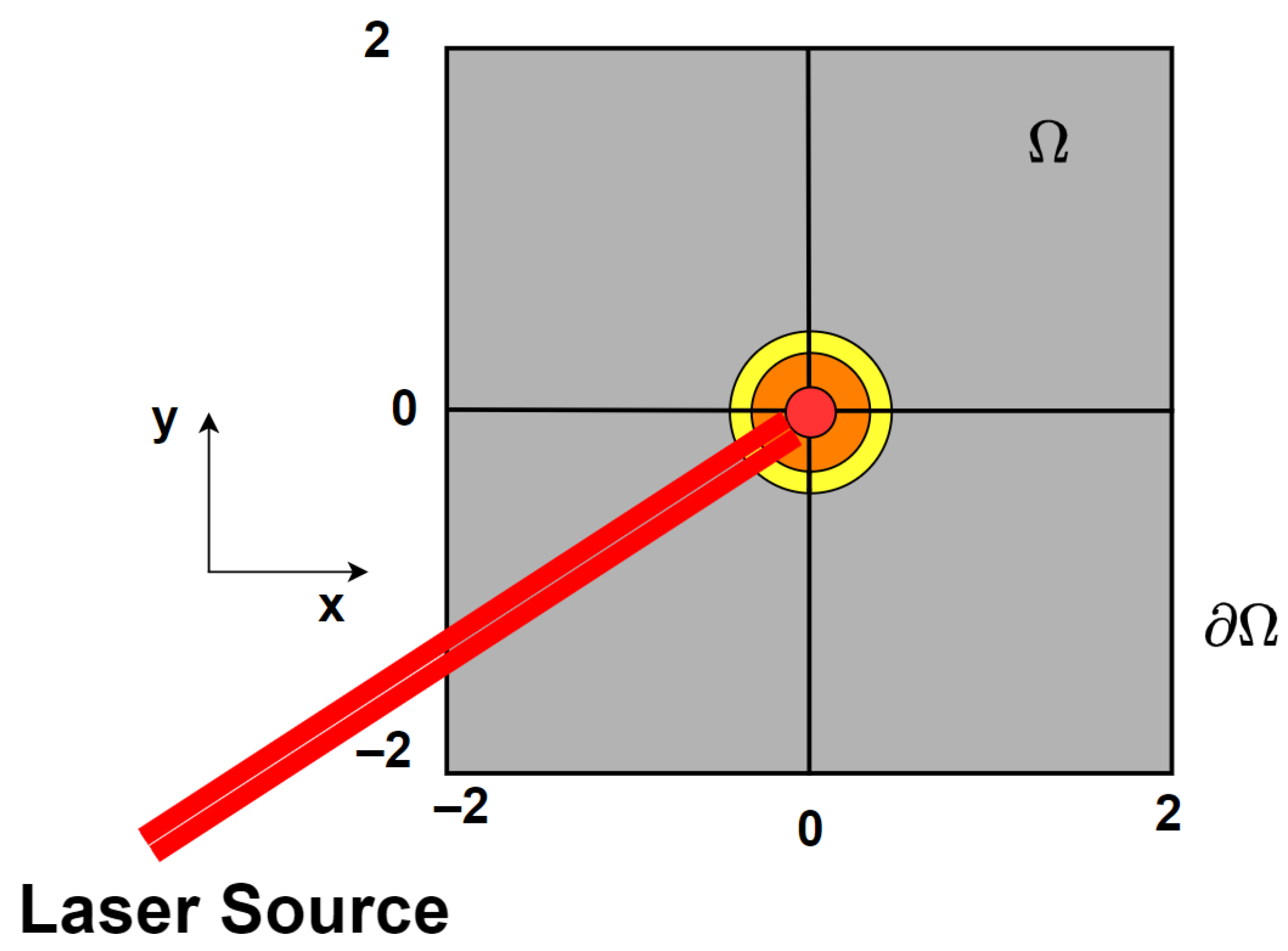 Fluids 06 00425 g001 Fluids 06 00425 g001