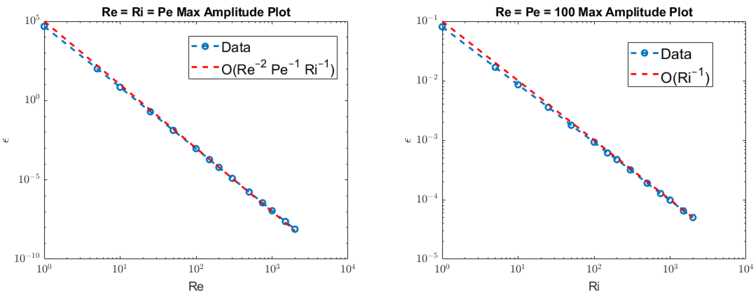 Fluids 06 00425 g002 Fluids 06 00425 g002