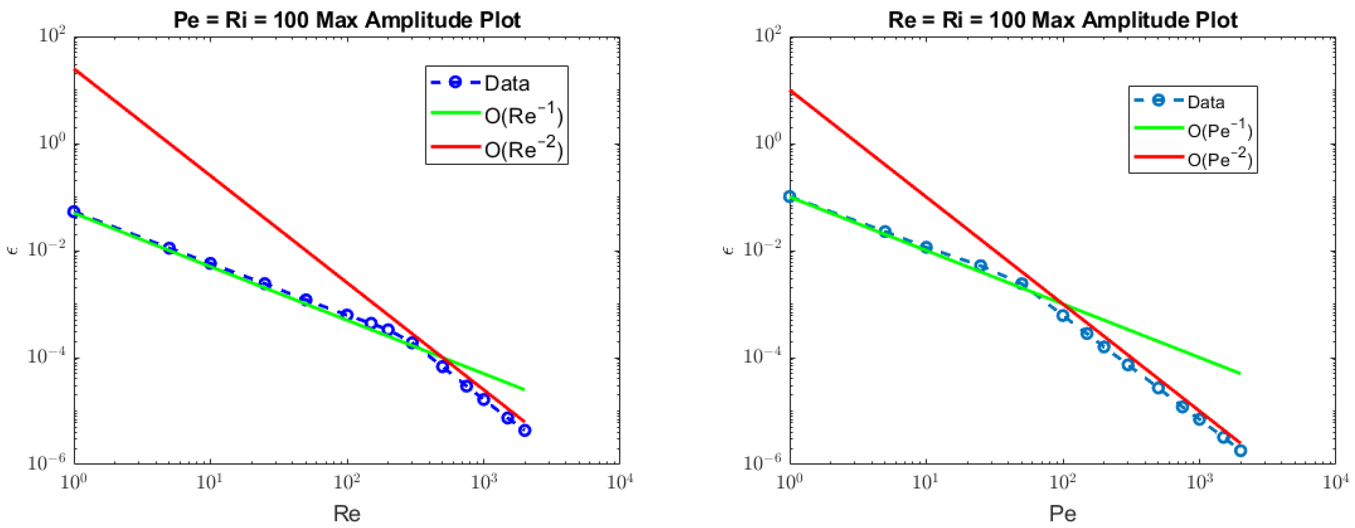 Fluids 06 00425 g003 Fluids 06 00425 g003