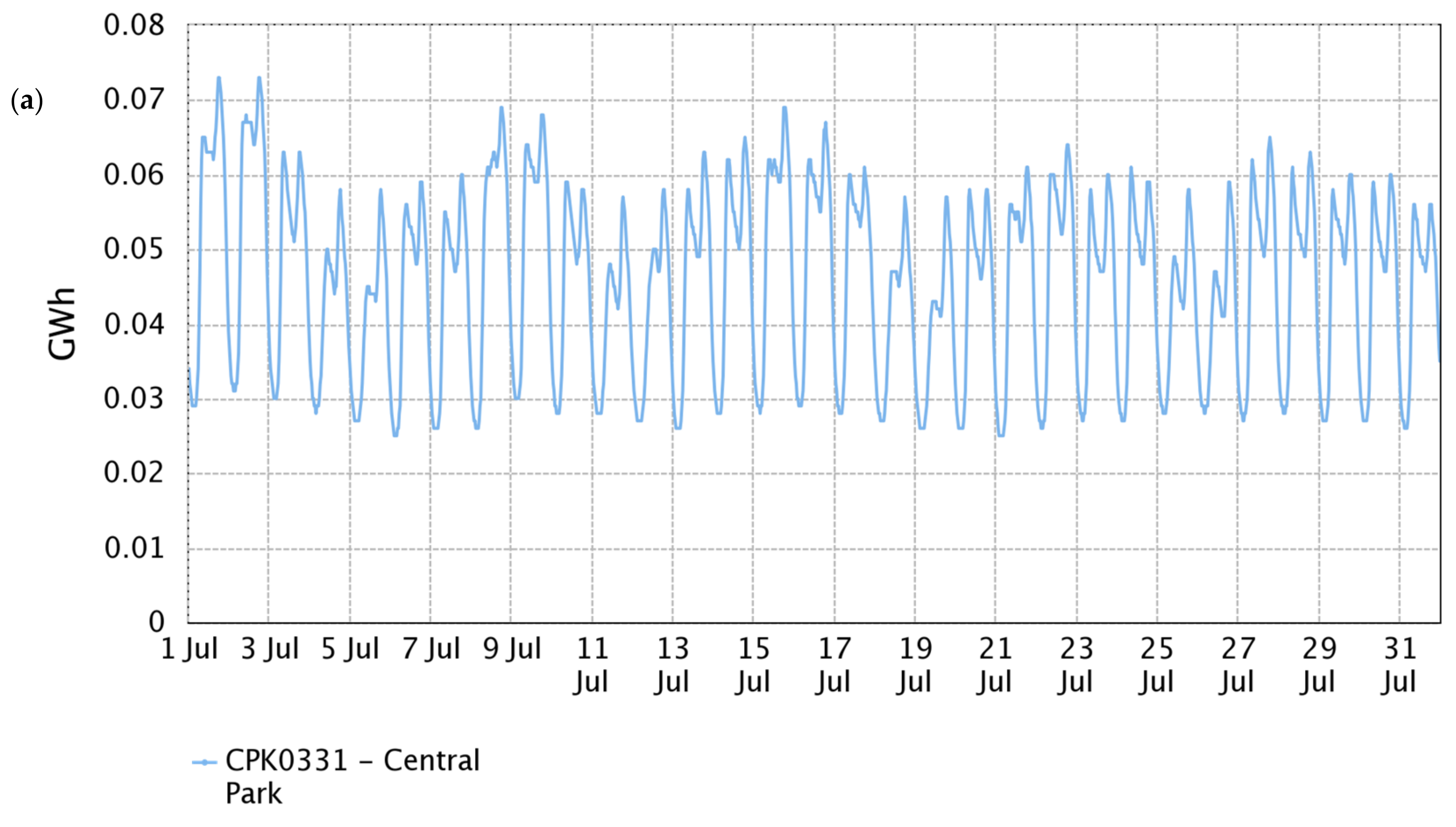 Fluids 06 00426 g004a