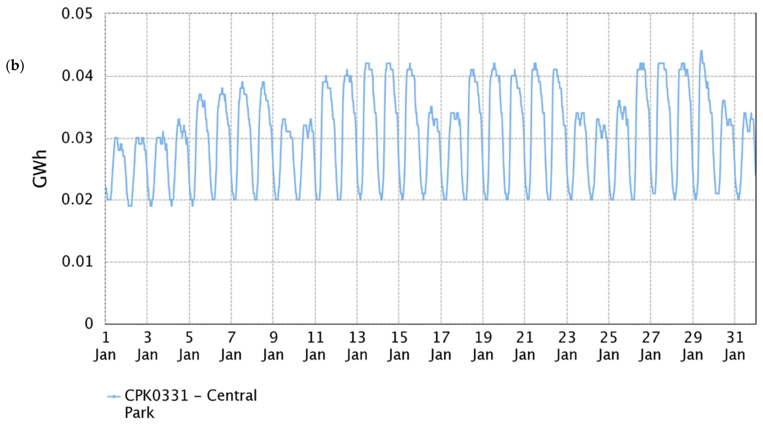 Fluids 06 00426 g004b