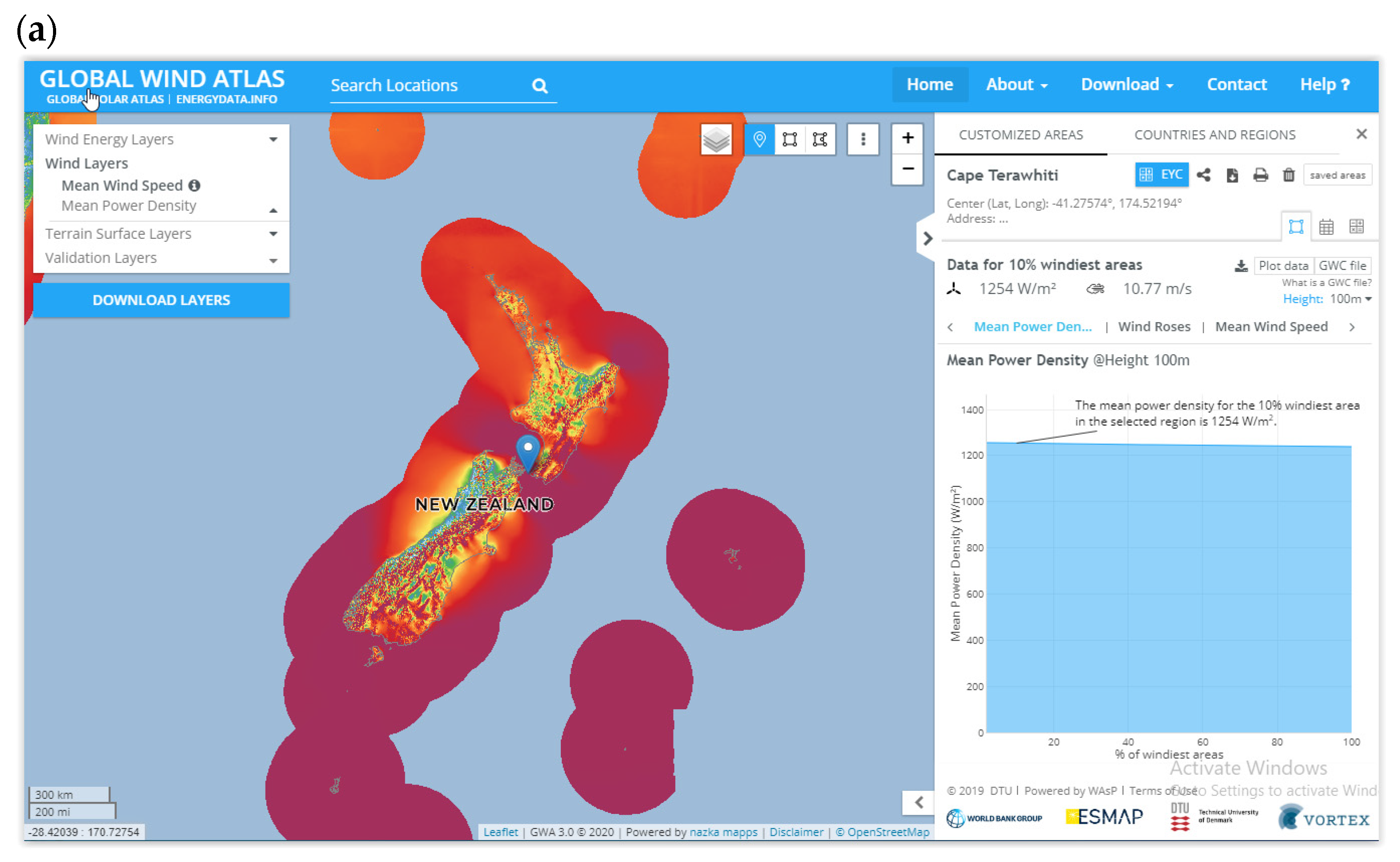 Fluids 06 00426 g006a
