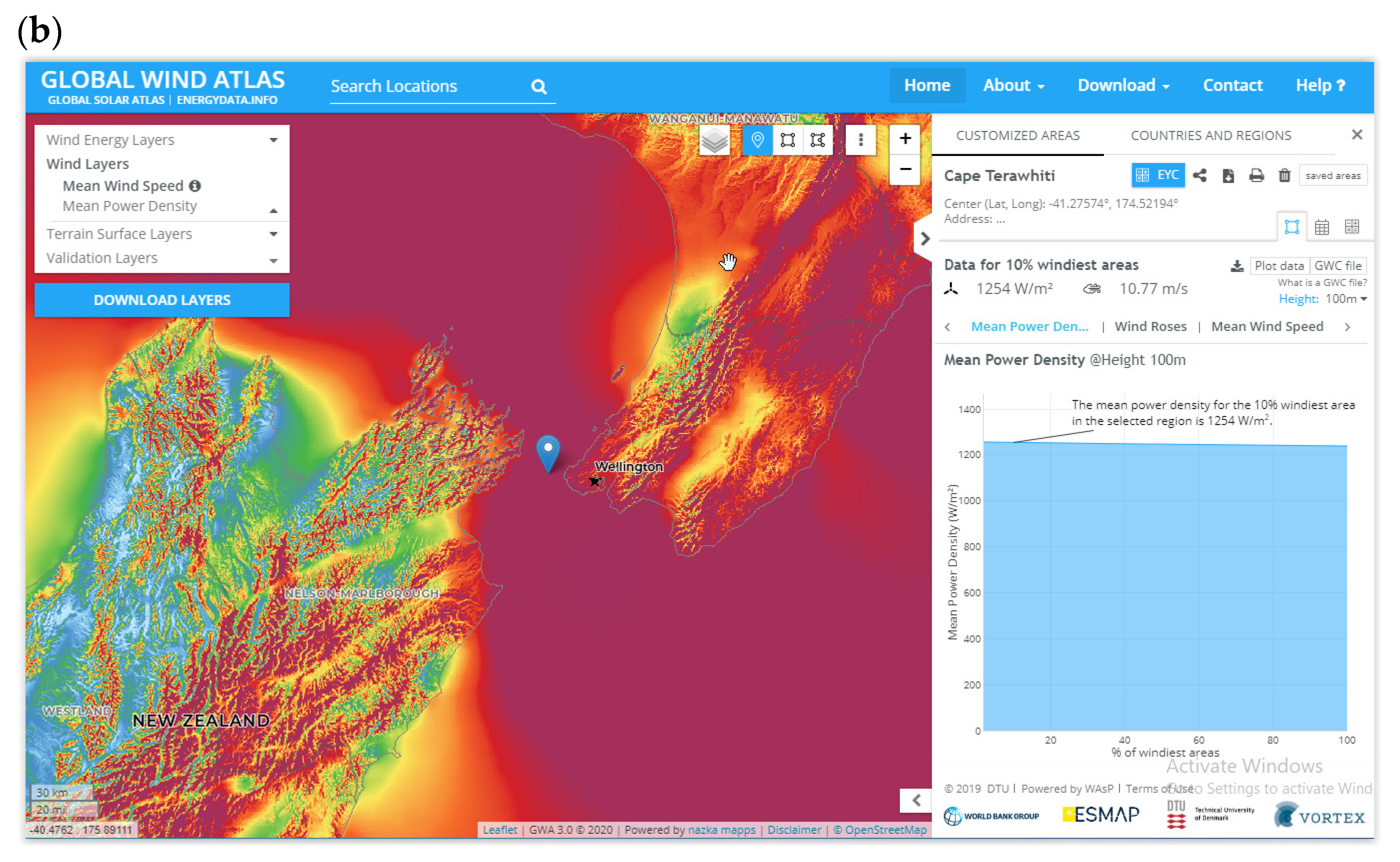 Fluids 06 00426 g006b