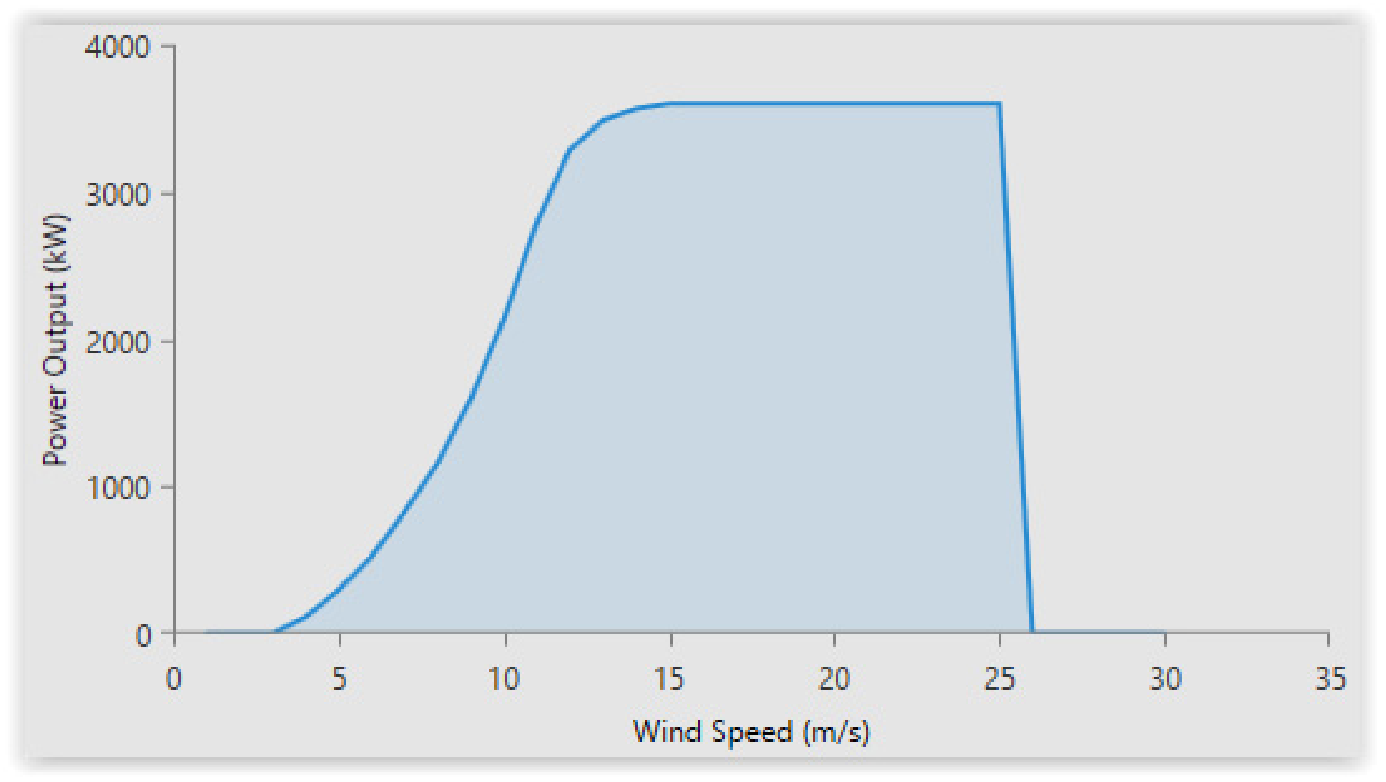 Fluids 06 00426 g009