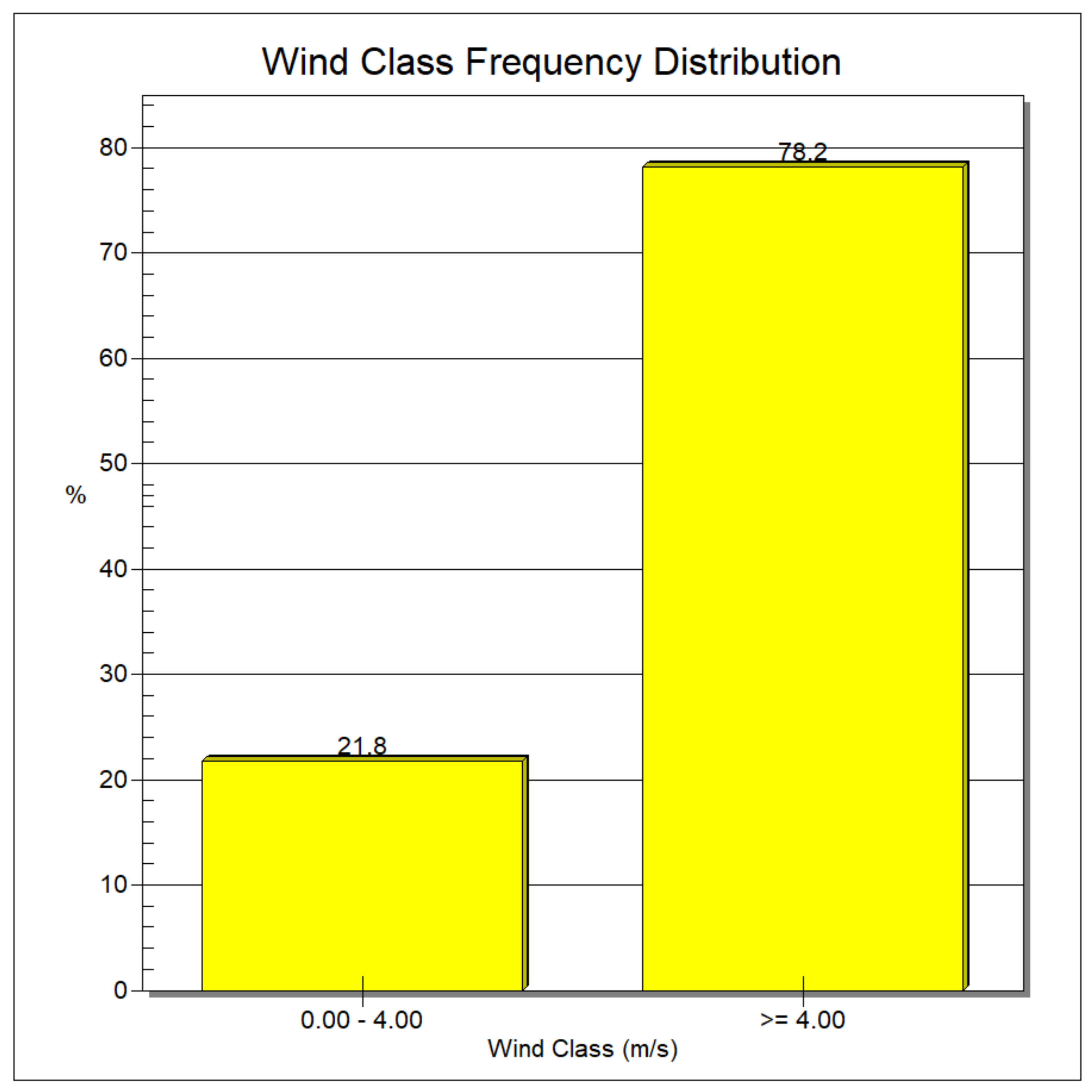Fluids 06 00426 g010