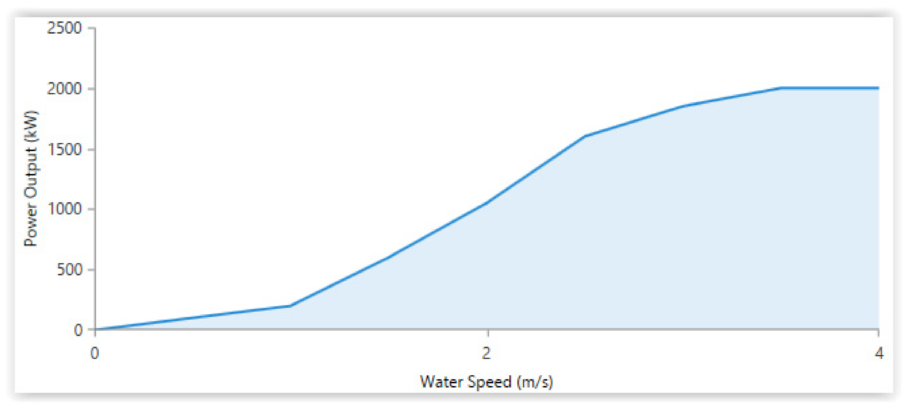 Fluids 06 00426 g012