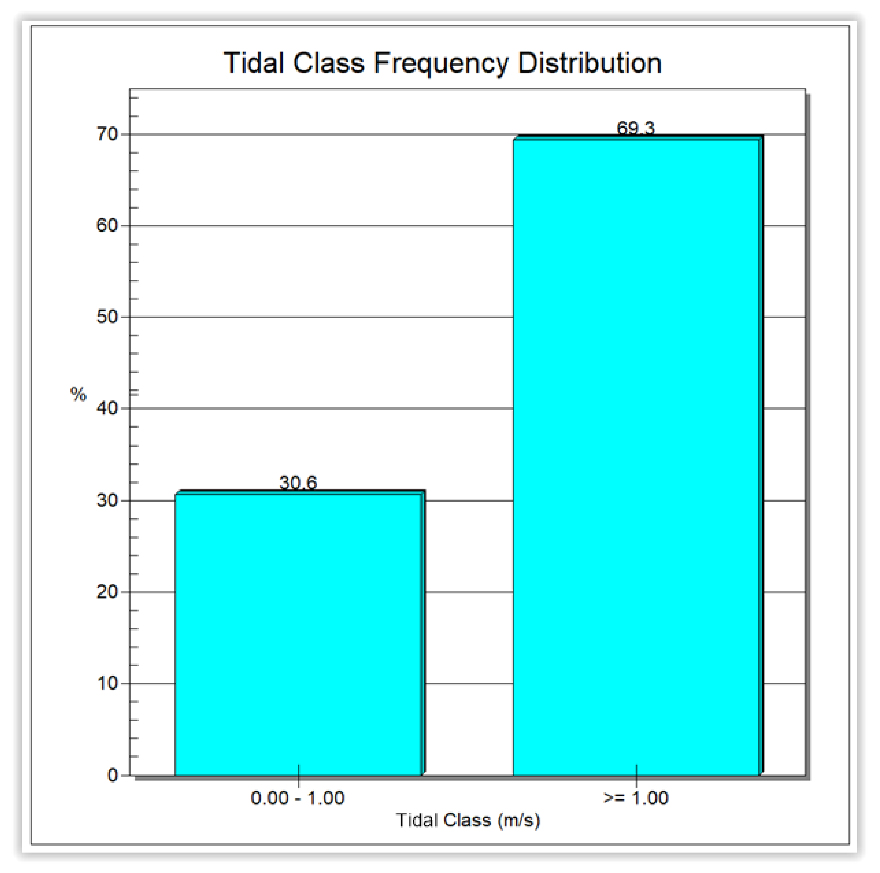 Fluids 06 00426 g013
