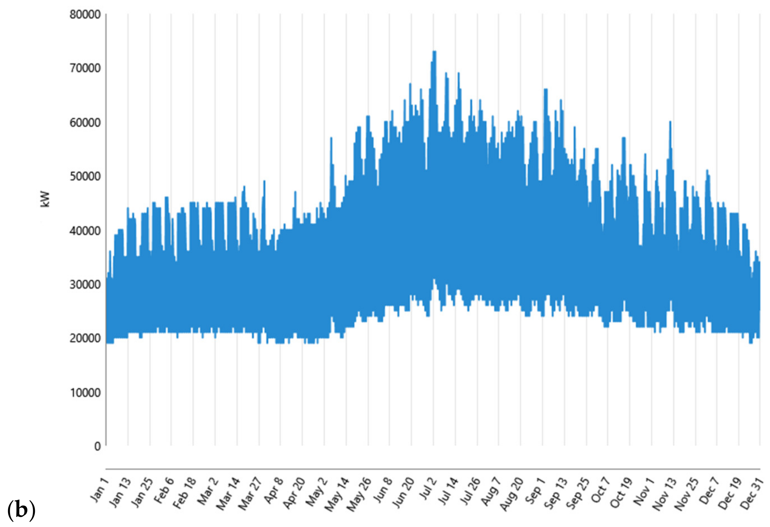 Fluids 06 00426 g014b