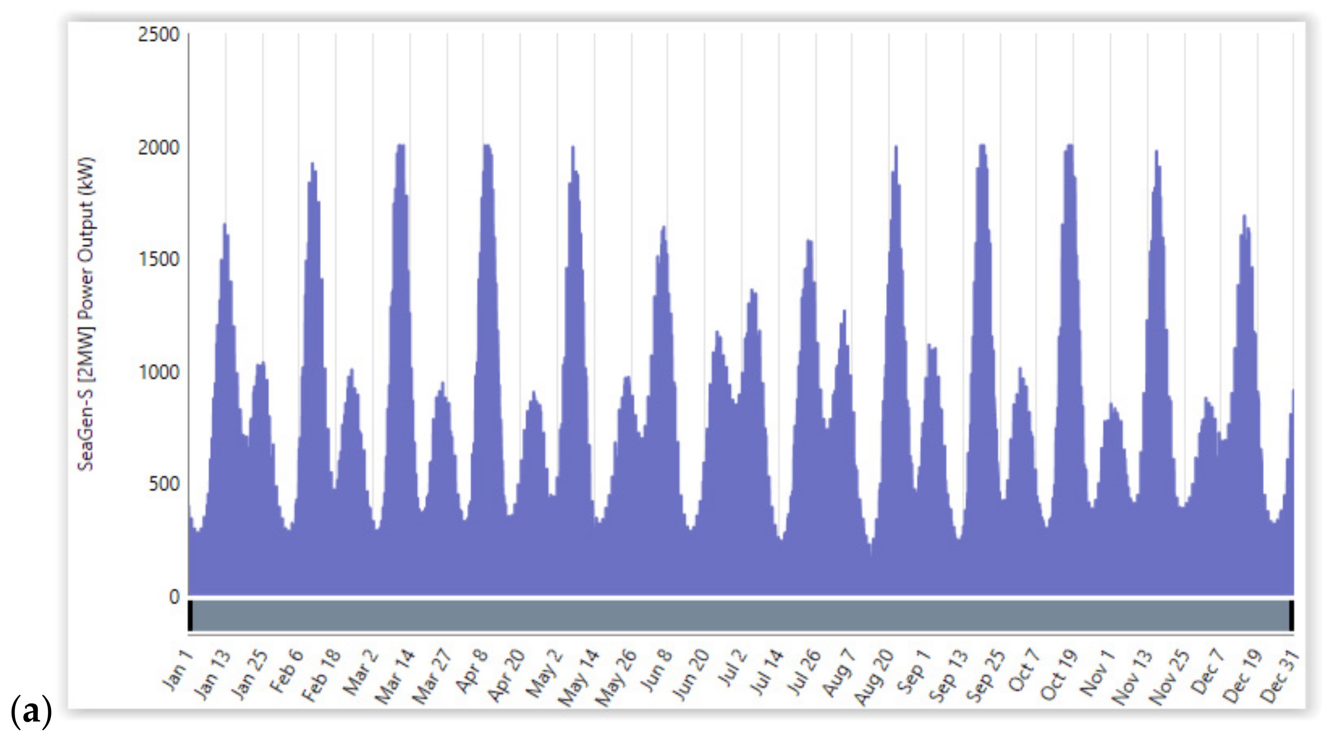 Fluids 06 00426 g015a