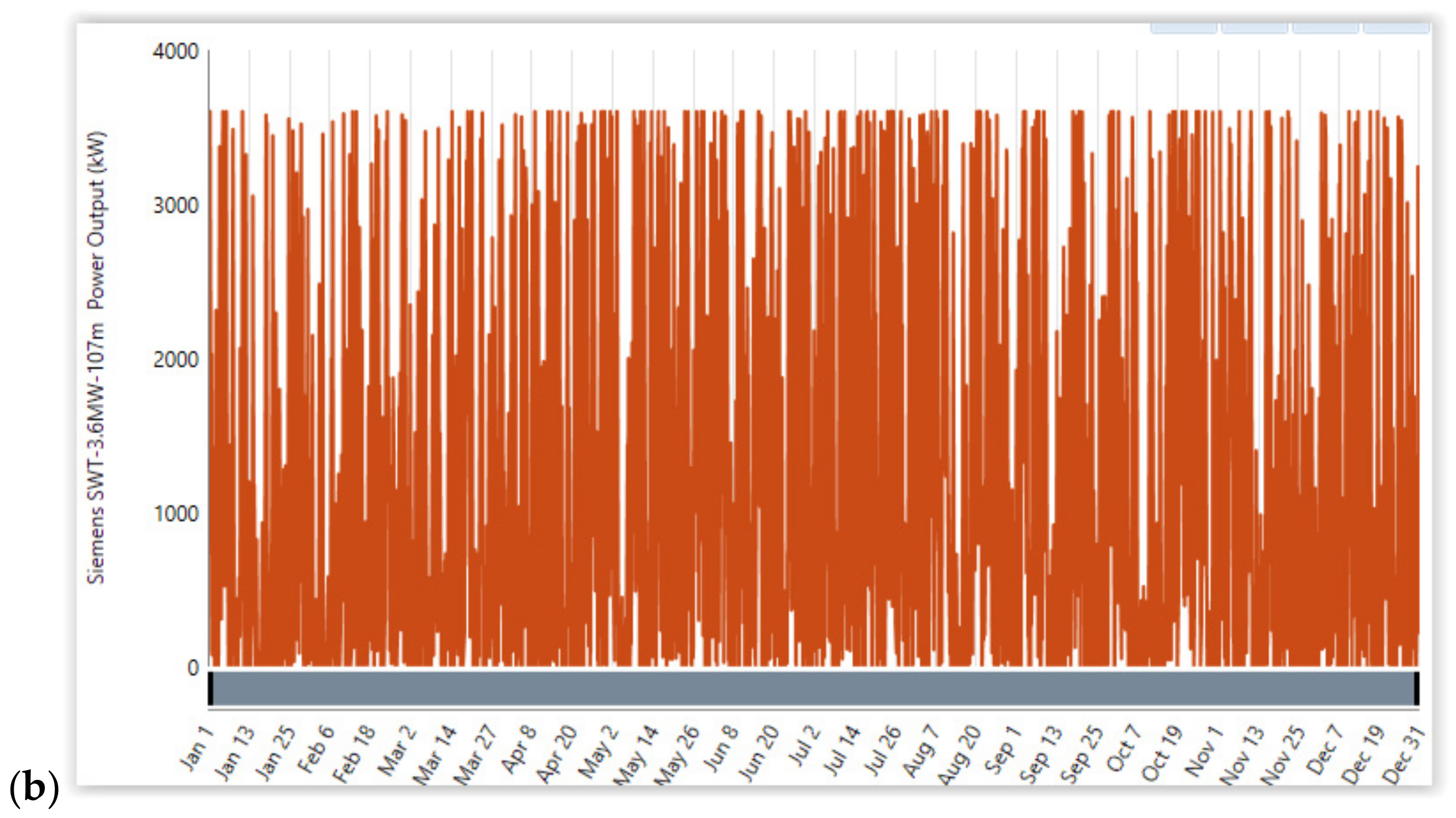 Fluids 06 00426 g015b