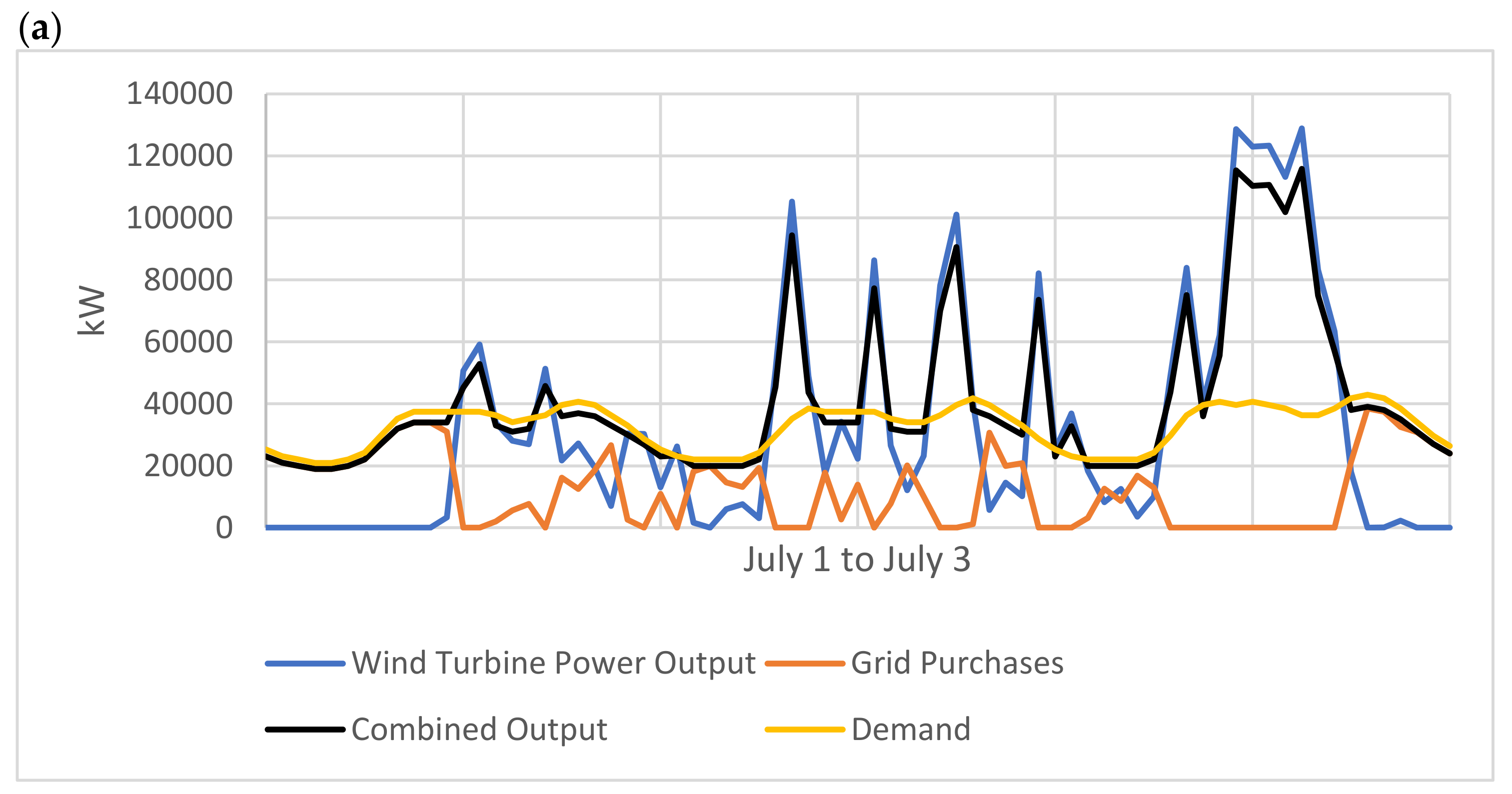 Fluids 06 00426 g016a