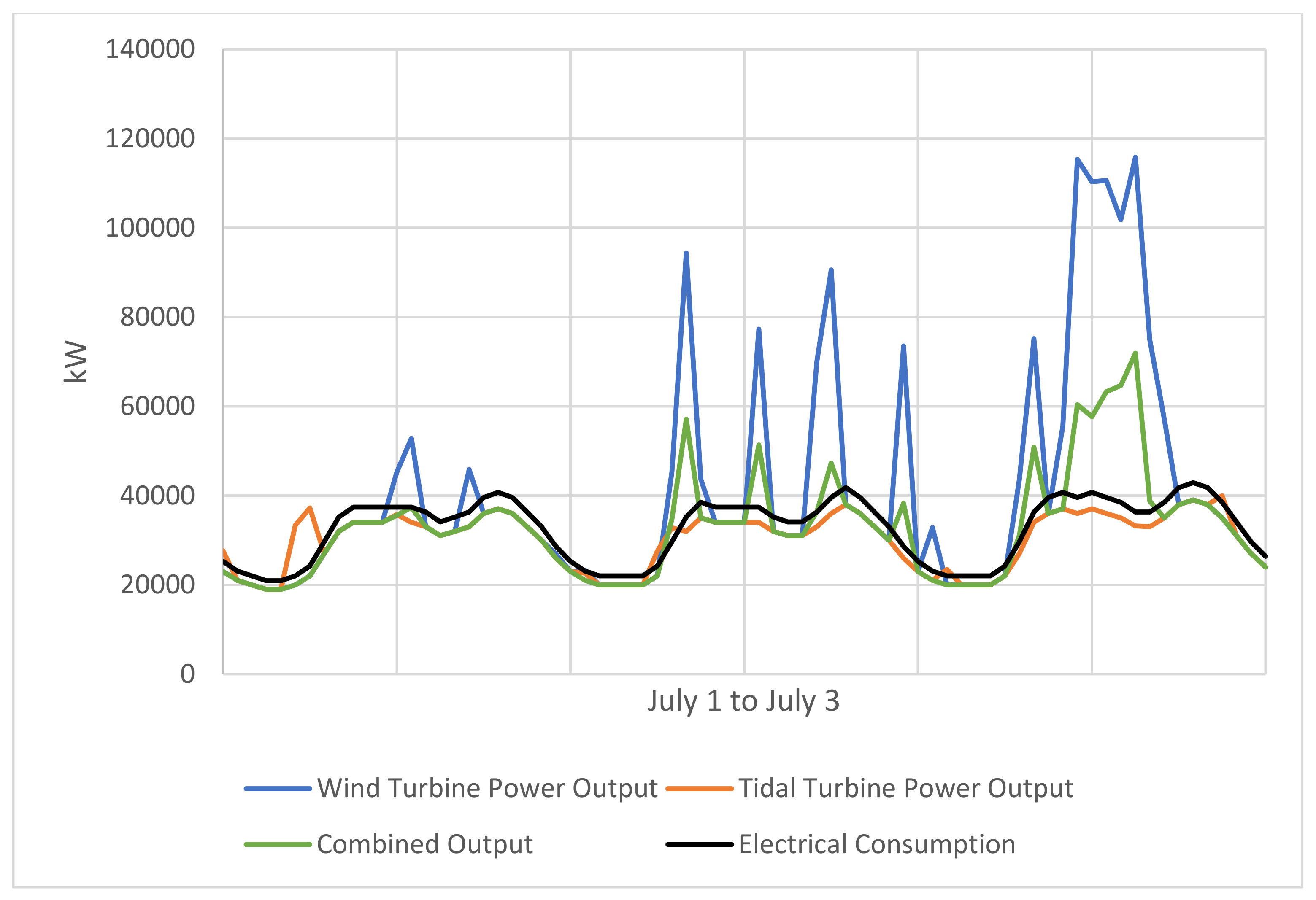 Fluids 06 00426 g017