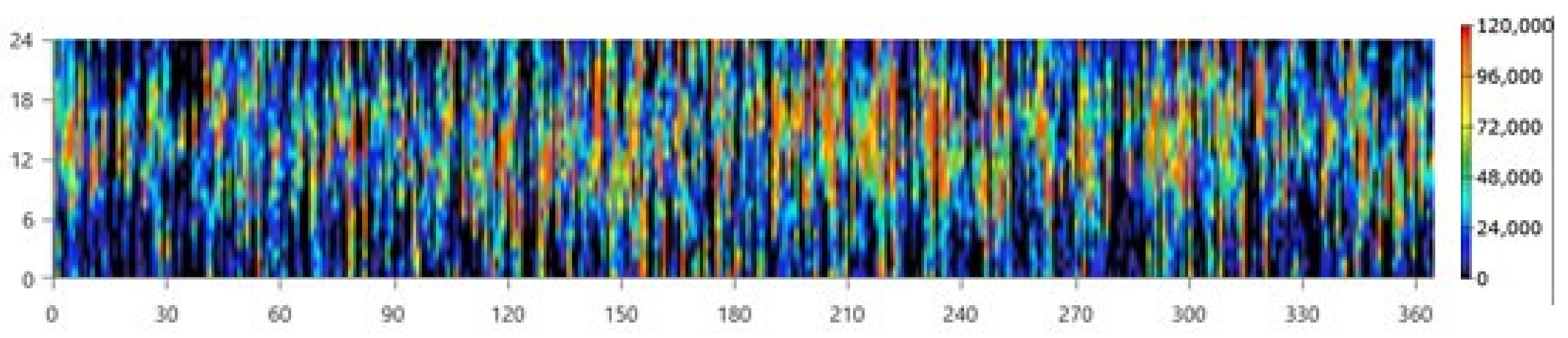 Fluids 06 00426 g019
