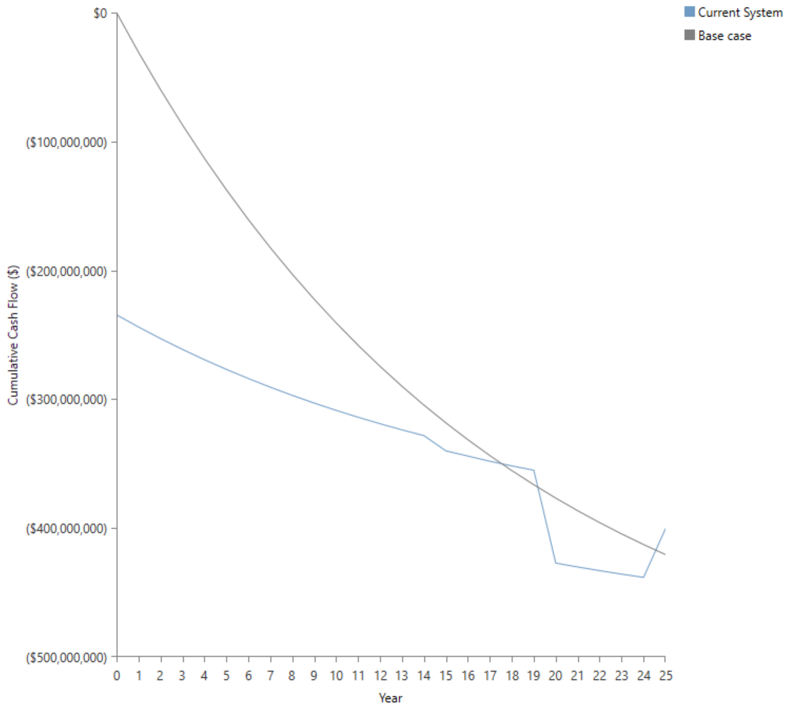 Fluids 06 00426 g021